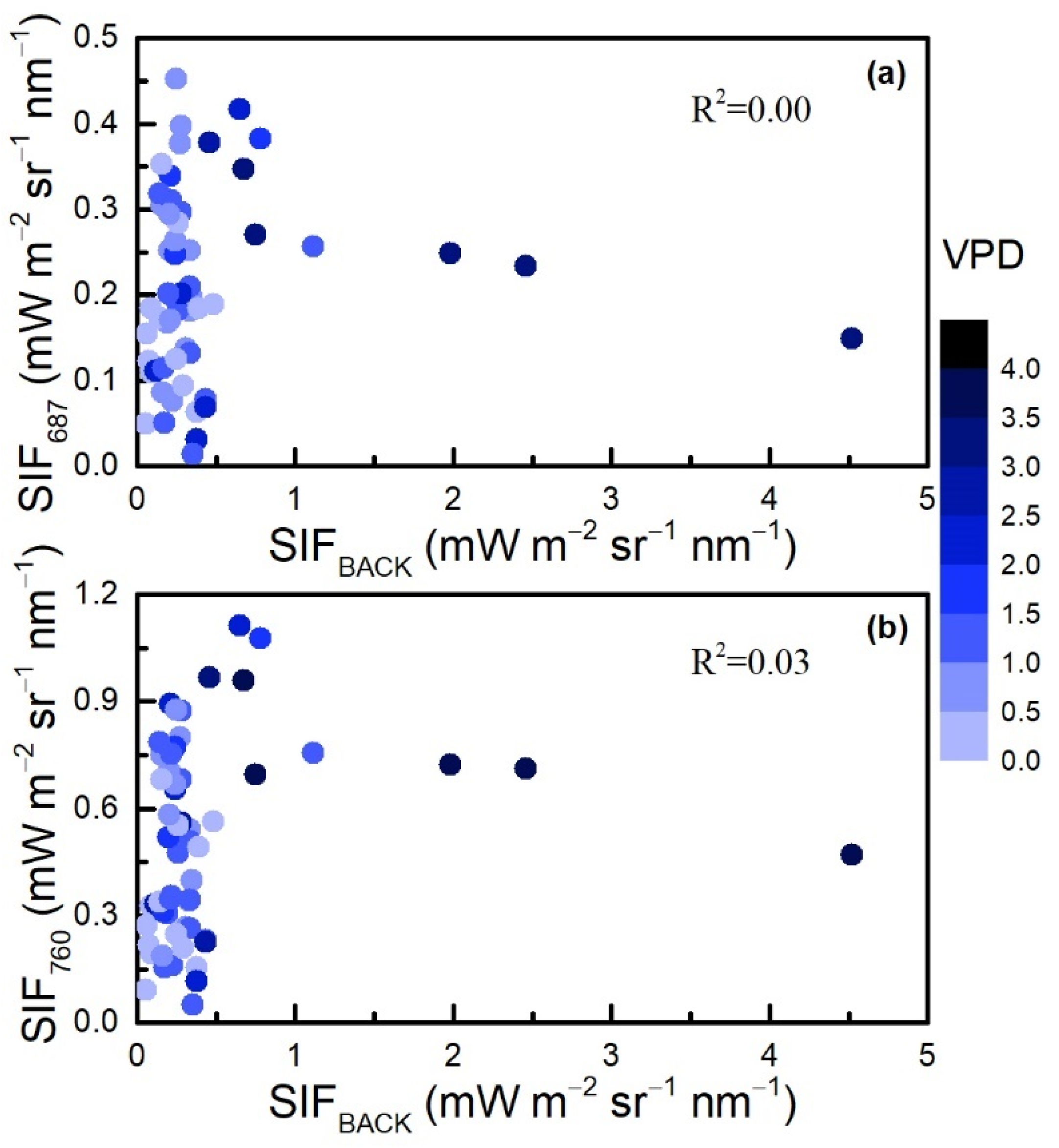 Remotesensing 13 03143 g008 550