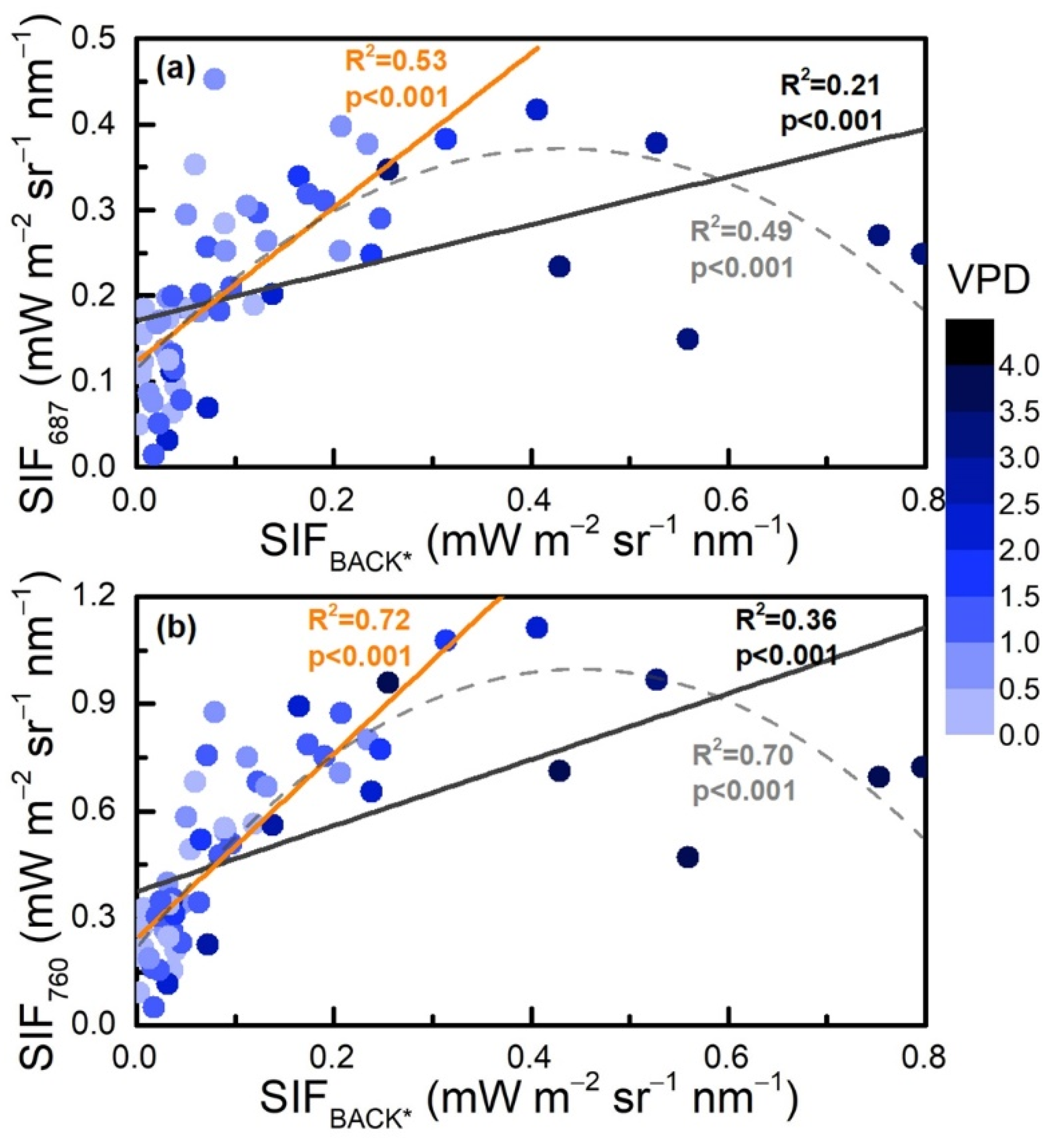 Remotesensing 13 03143 g009 550