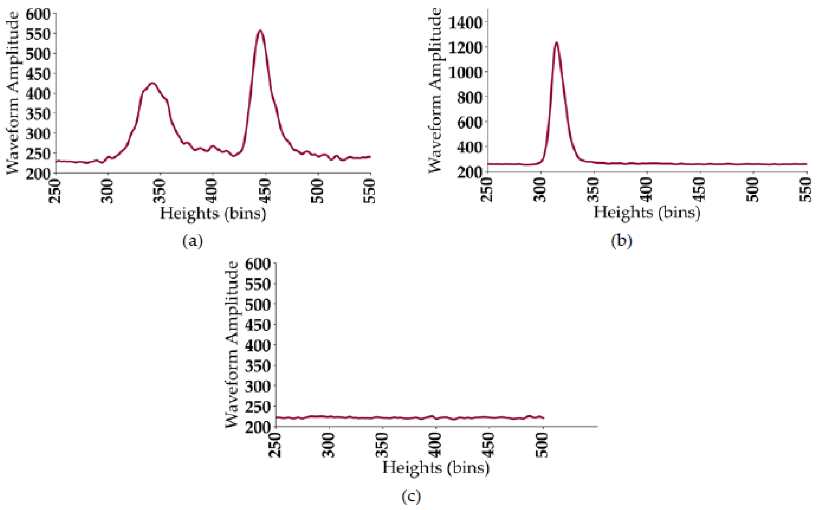Remotesensing 13 03144 g002 550