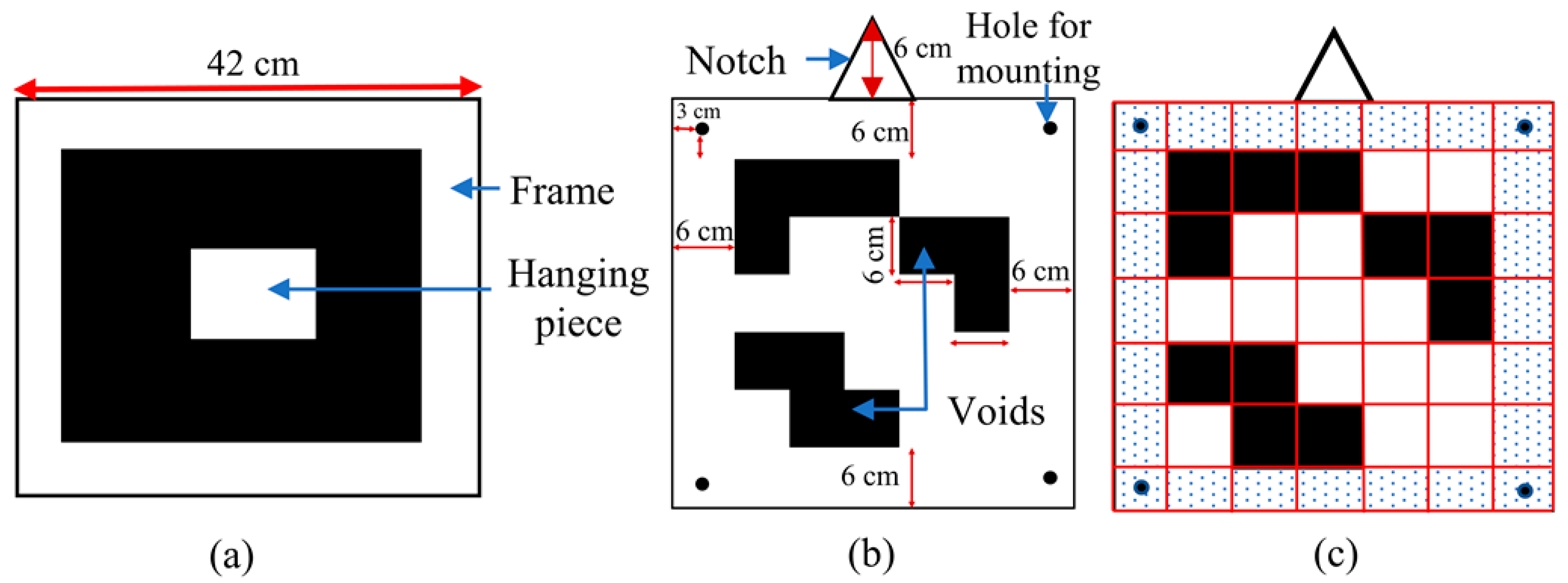 Remotesensing 13 03145 g002
