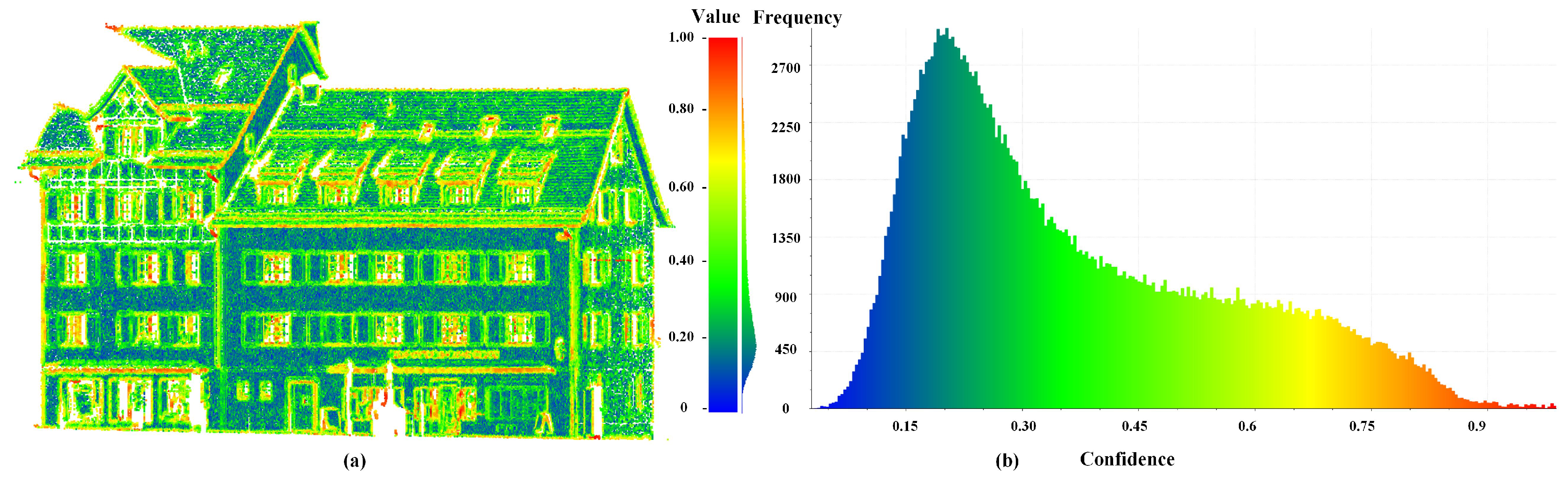 Remotesensing 13 03146 g002 550
