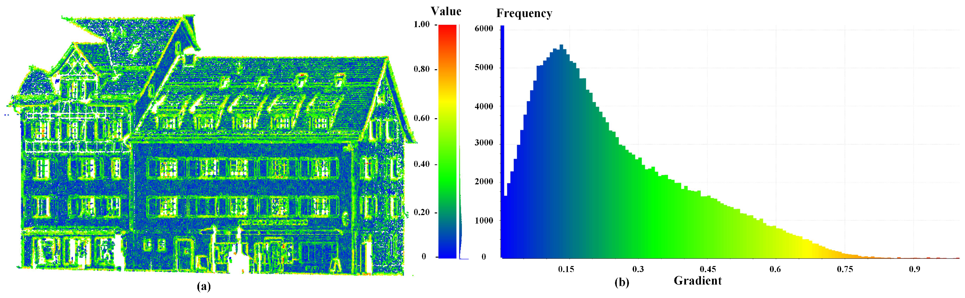 Remotesensing 13 03146 g003 550
