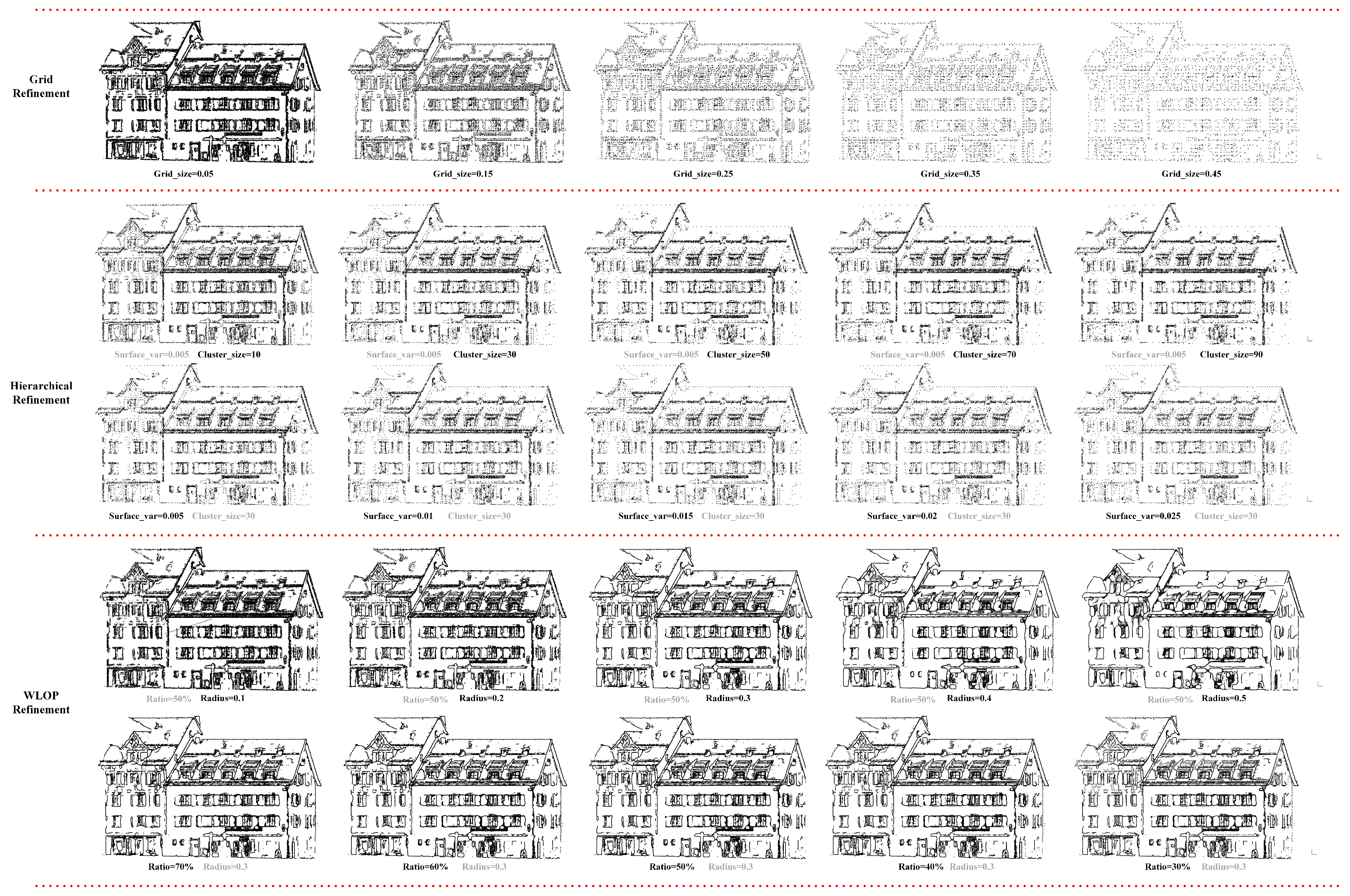 Remotesensing 13 03146 g005 550