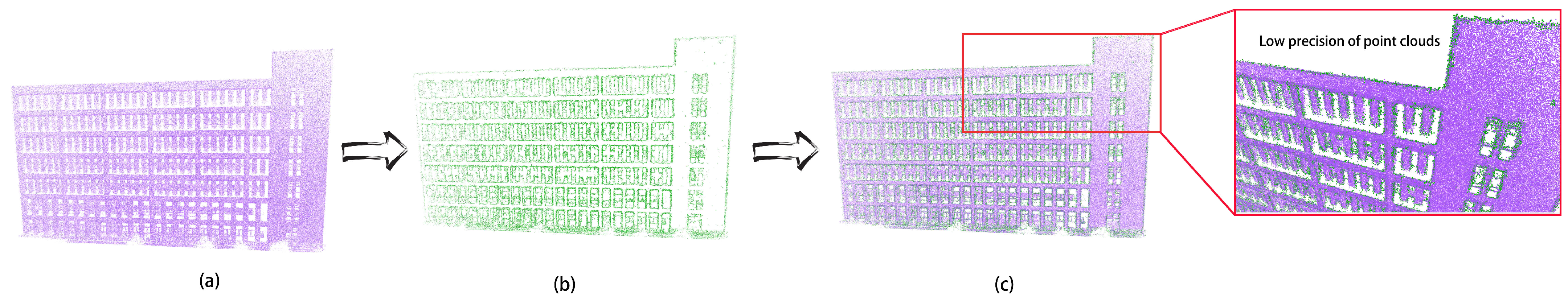 Remotesensing 13 03146 g007 550