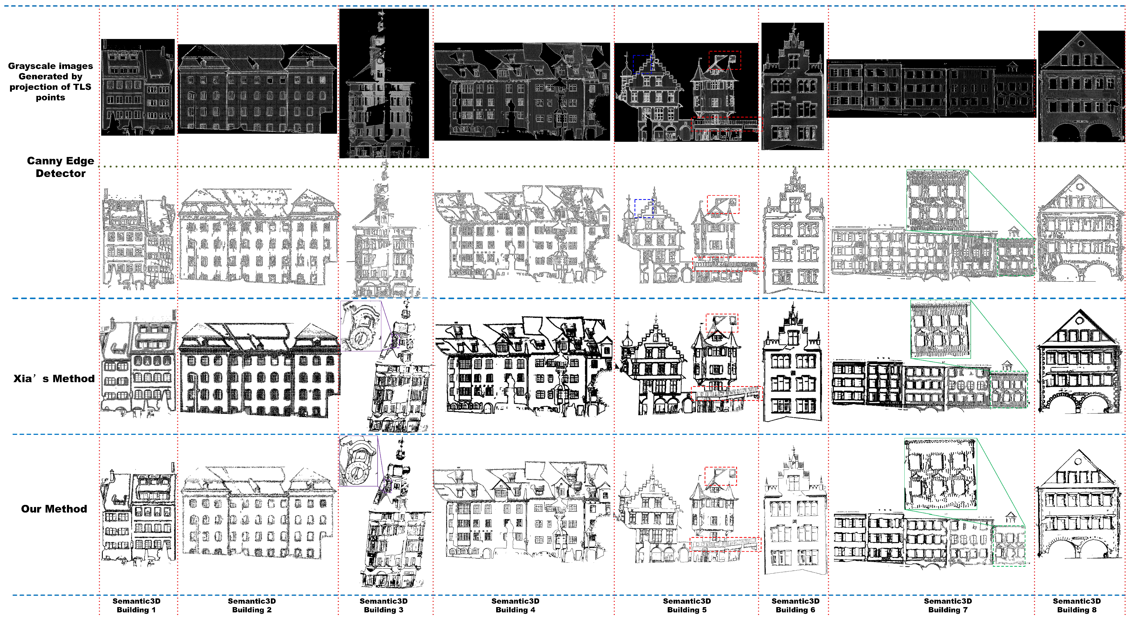 Remotesensing 13 03146 g010 550