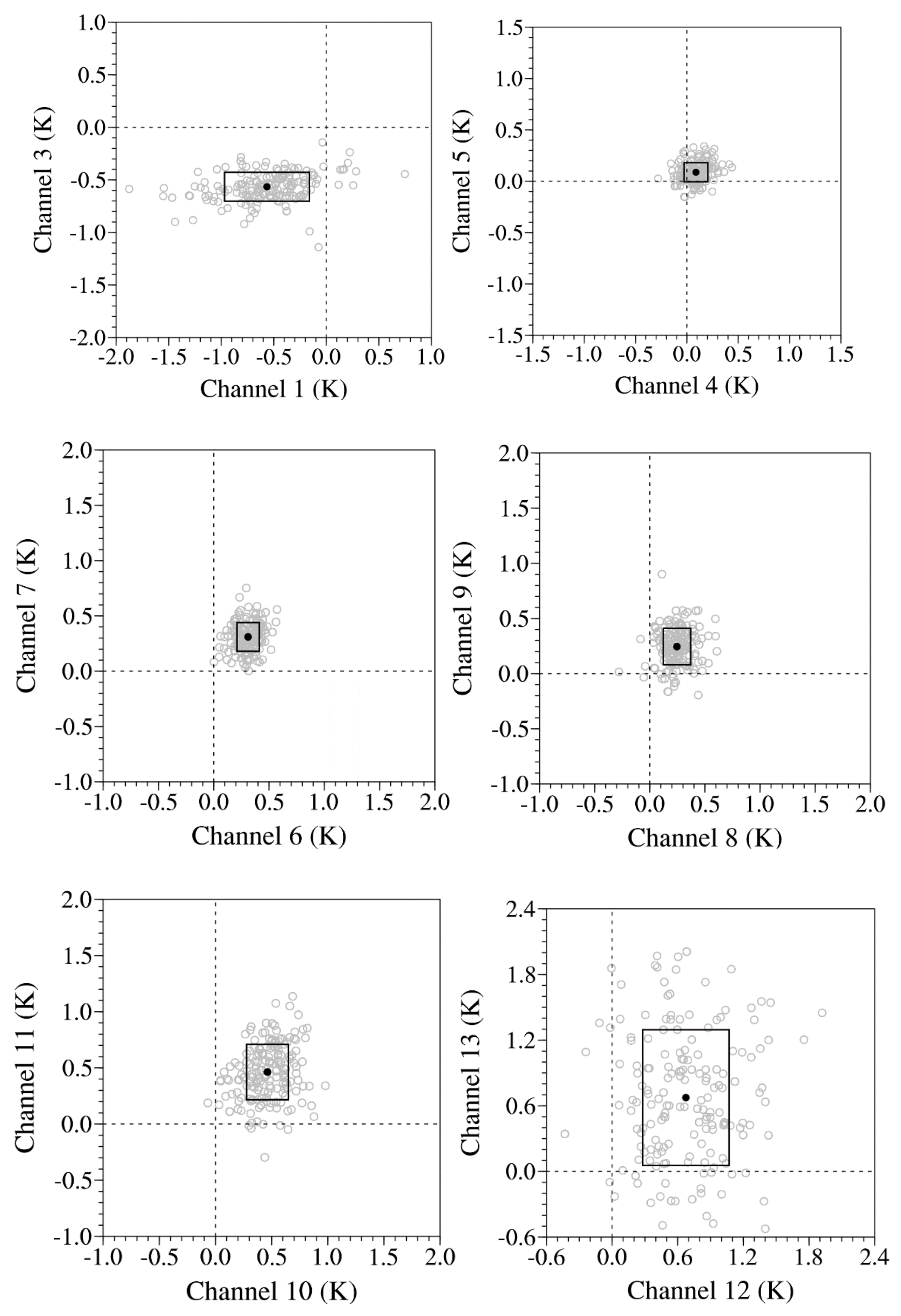 Remotesensing 13 03148 g004