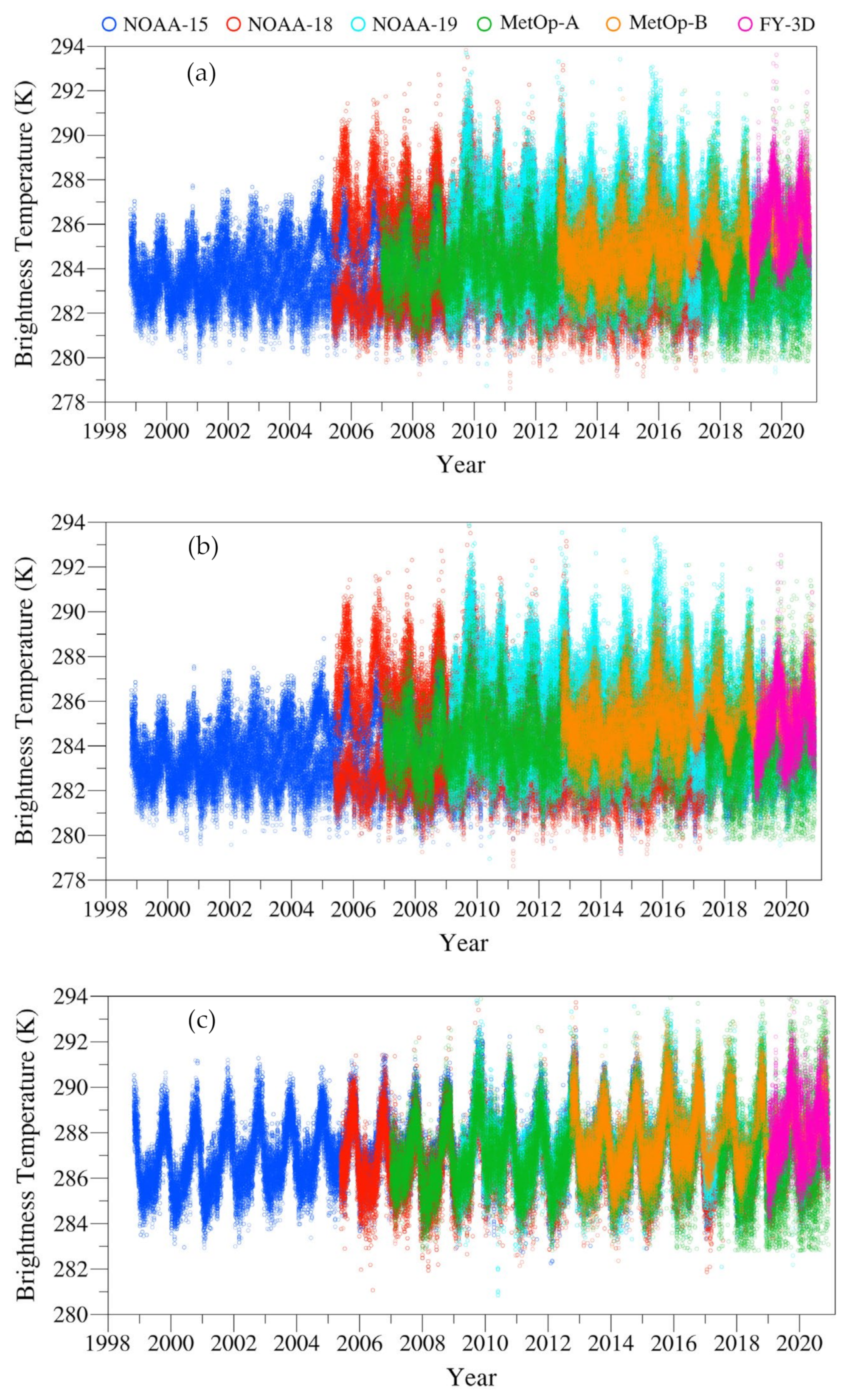 Remotesensing 13 03148 g010