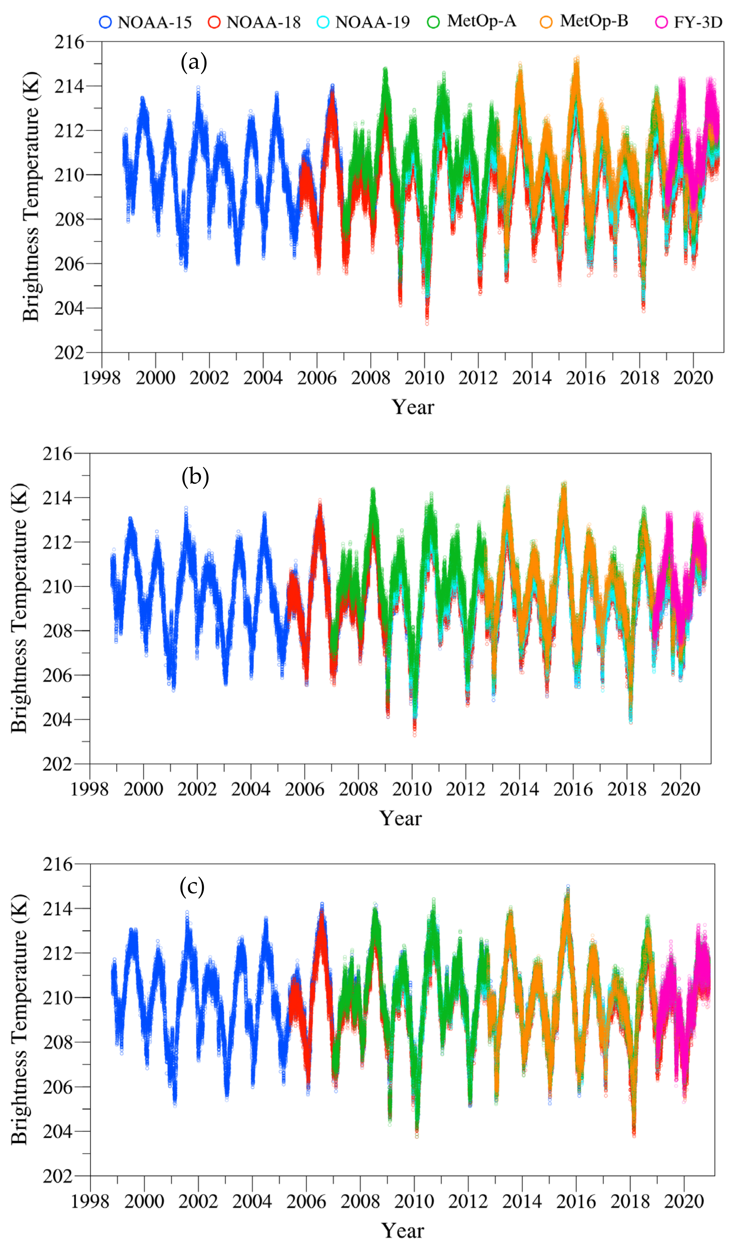 Remotesensing 13 03148 g011