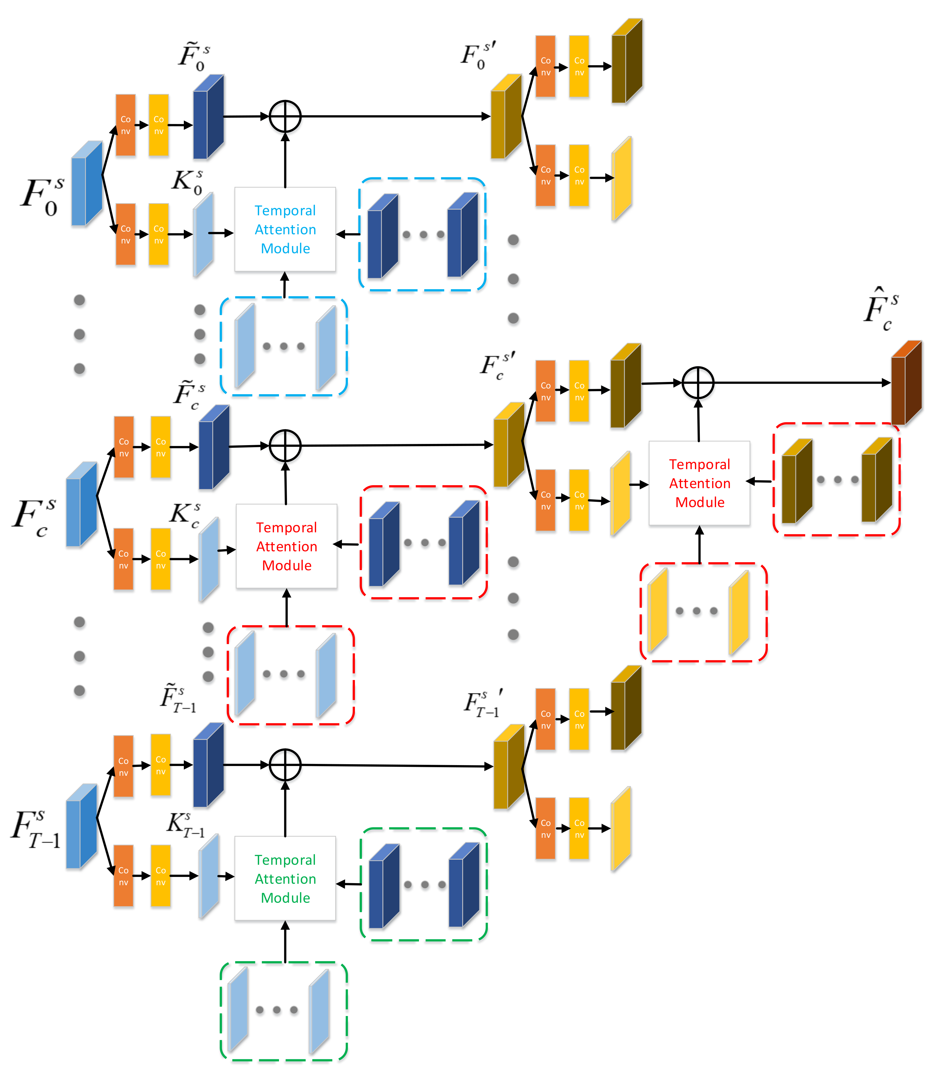 Remotesensing 13 03149 g003