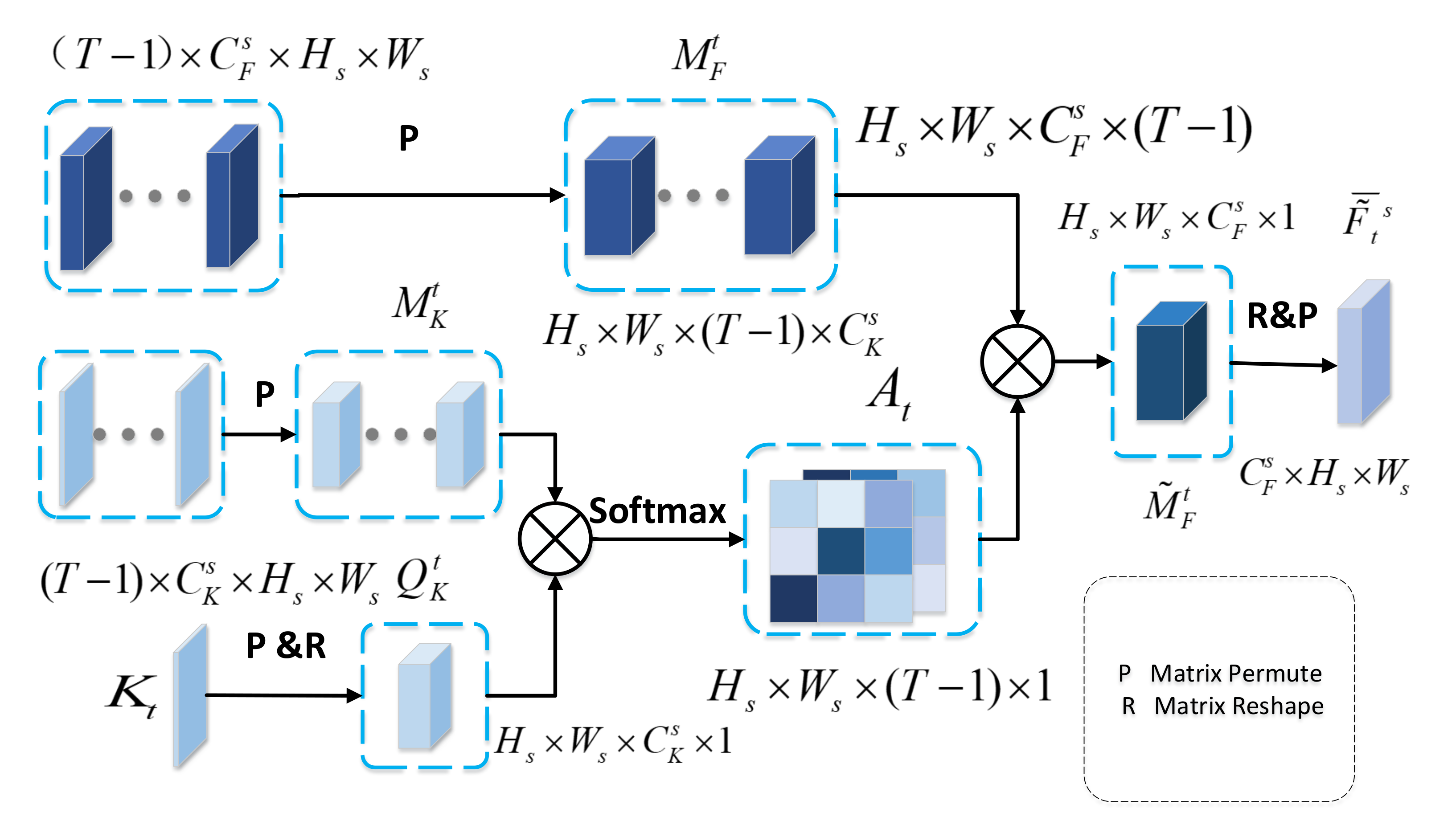 Remotesensing 13 03149 g004