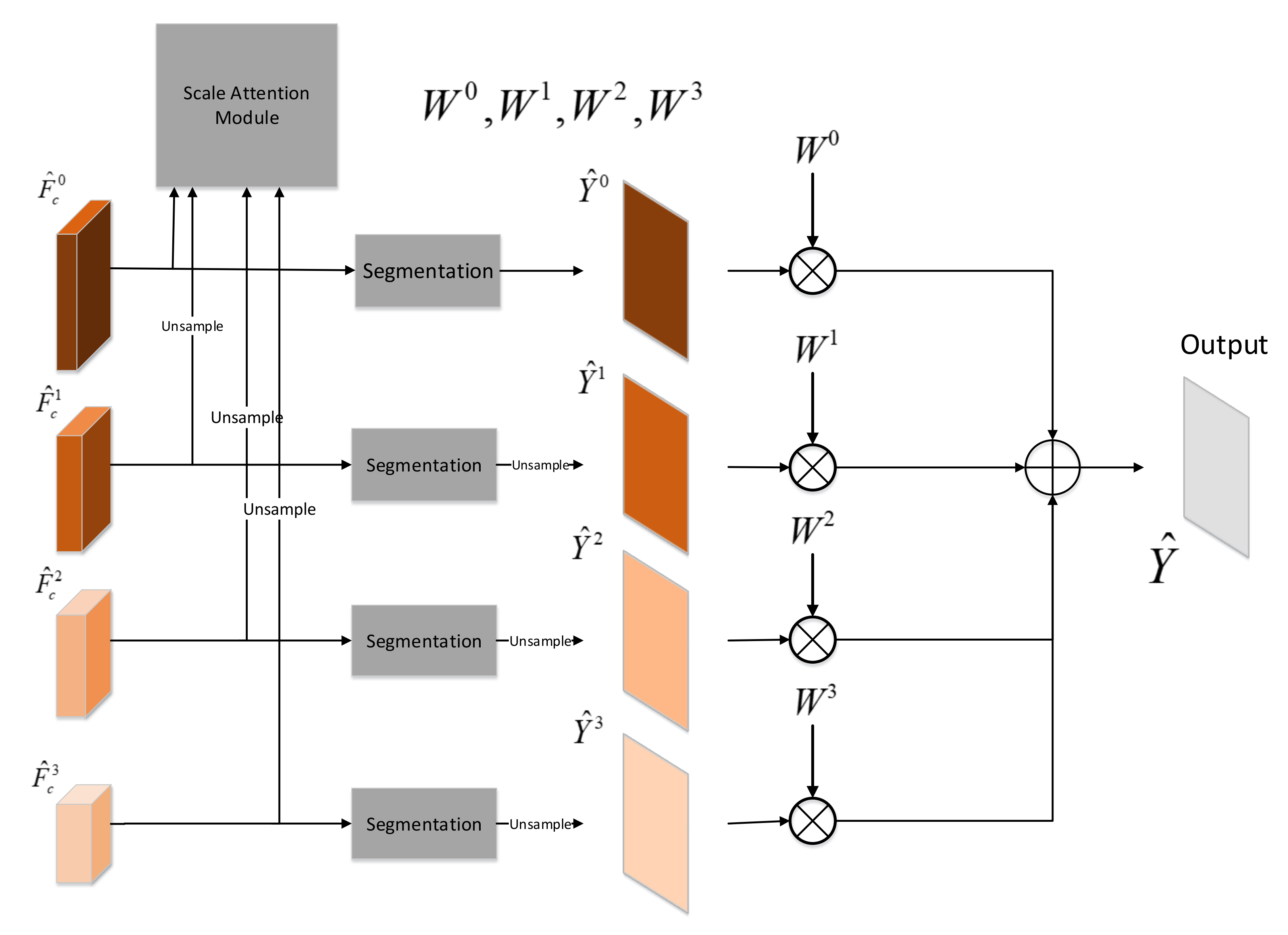 Remotesensing 13 03149 g005