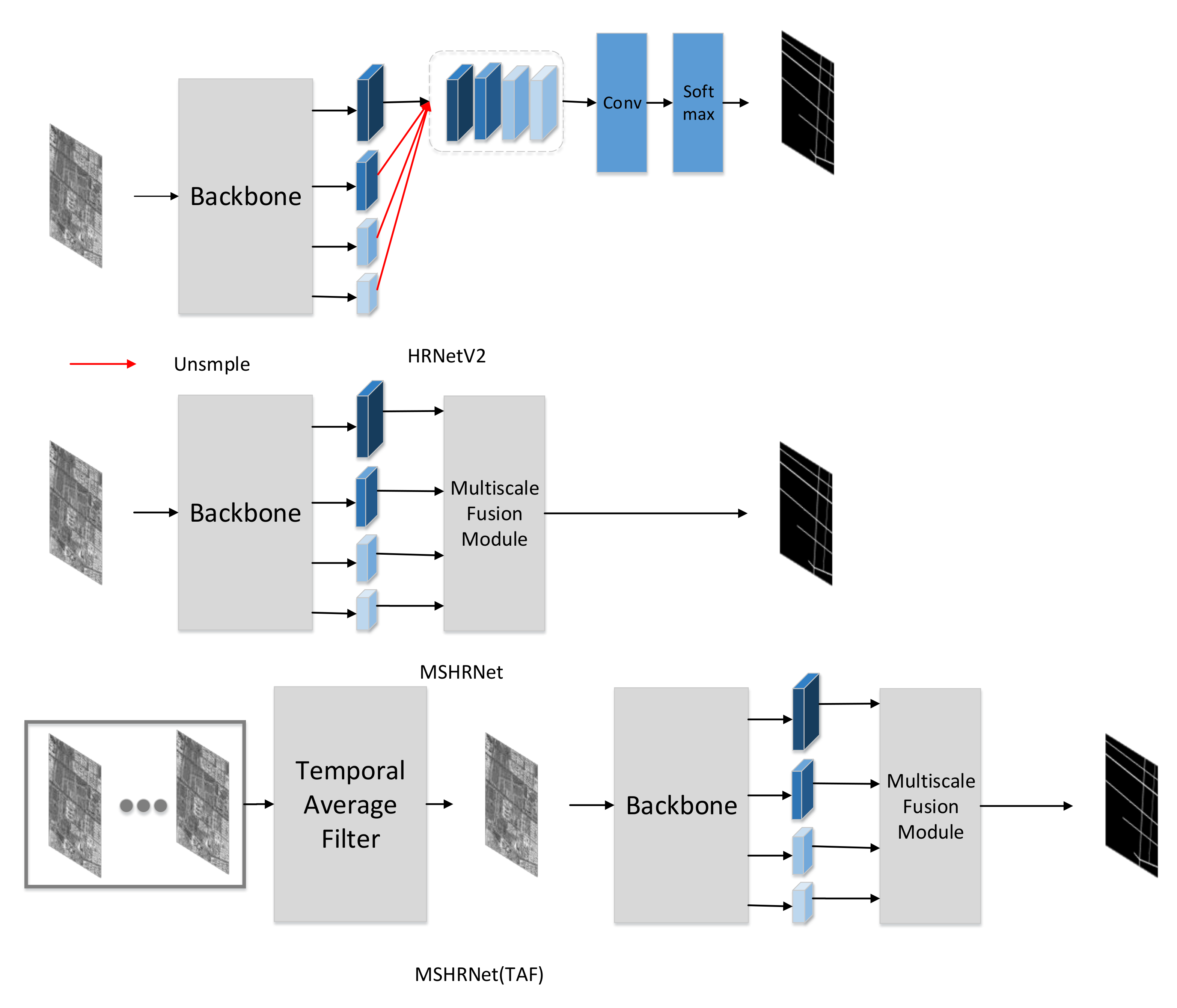Remotesensing 13 03149 g007