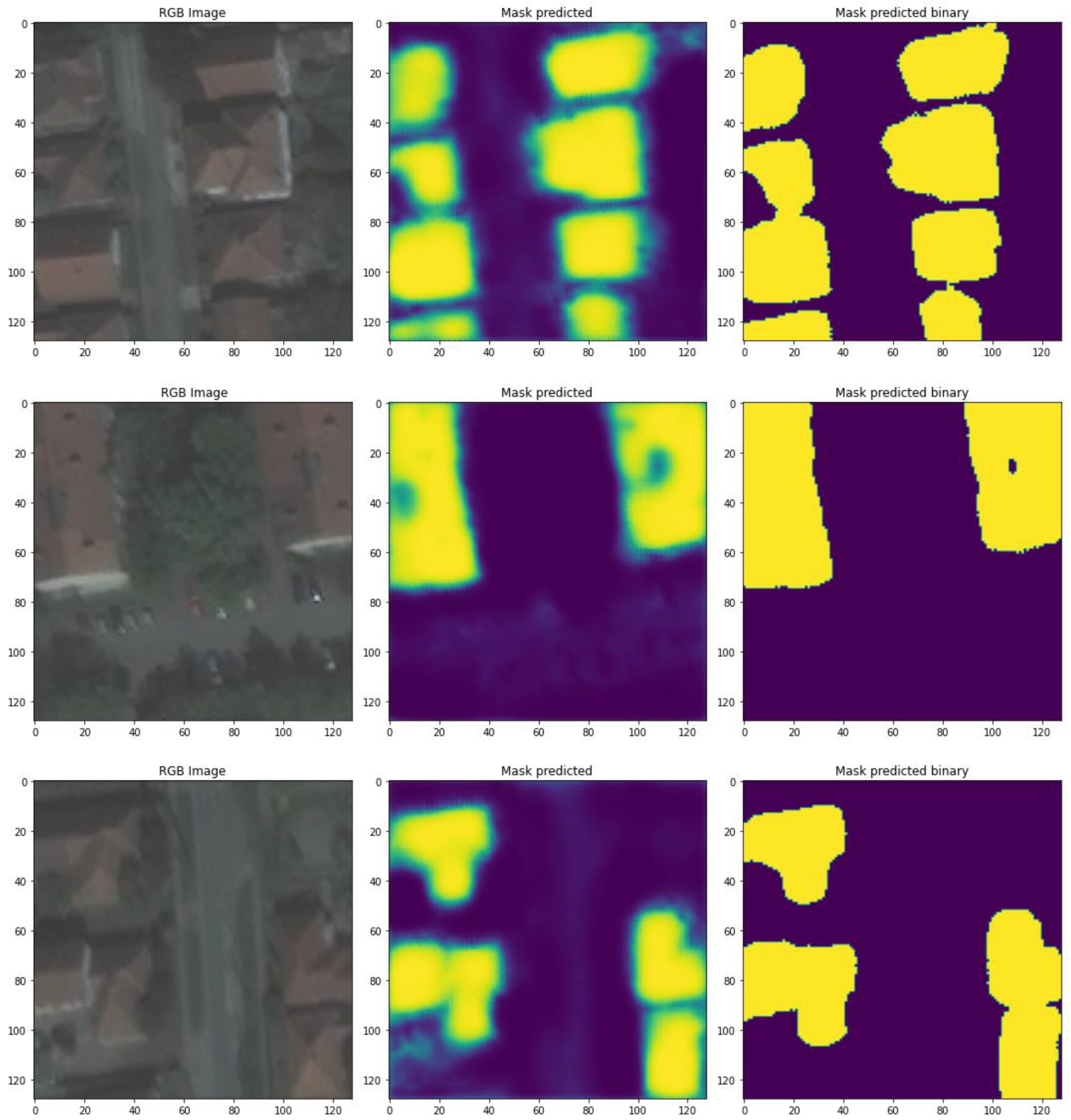 Remotesensing 13 03150 g016