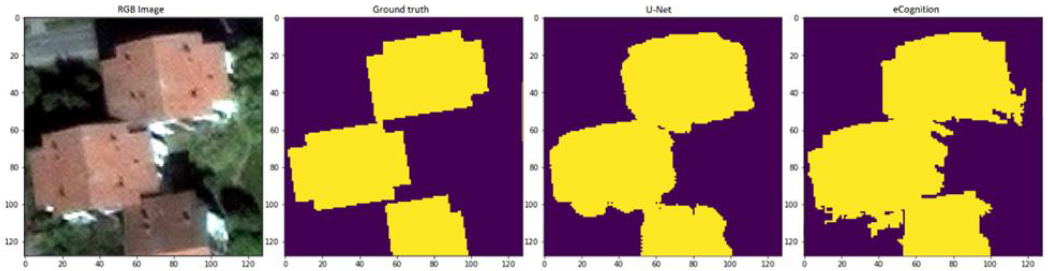 Remotesensing 13 03150 g026