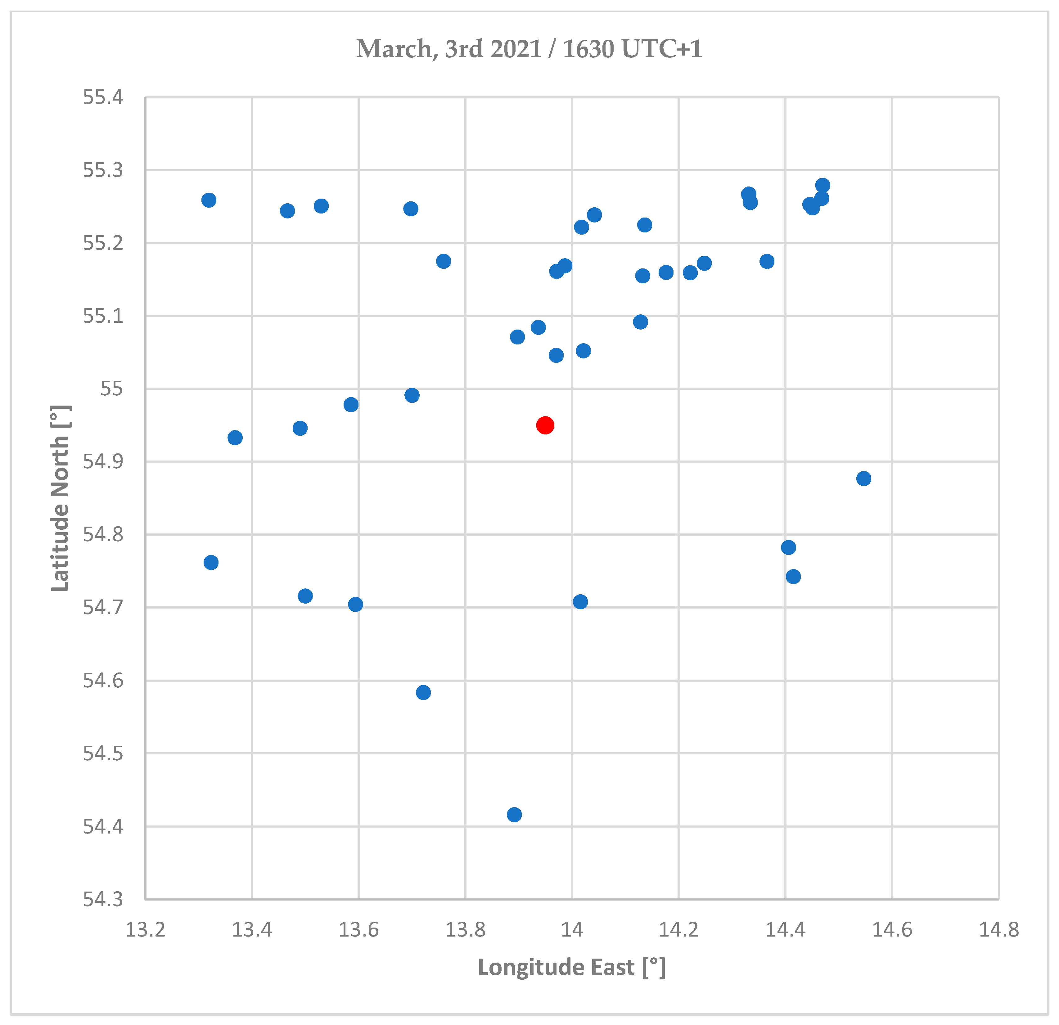 Remotesensing 13 03151 g004