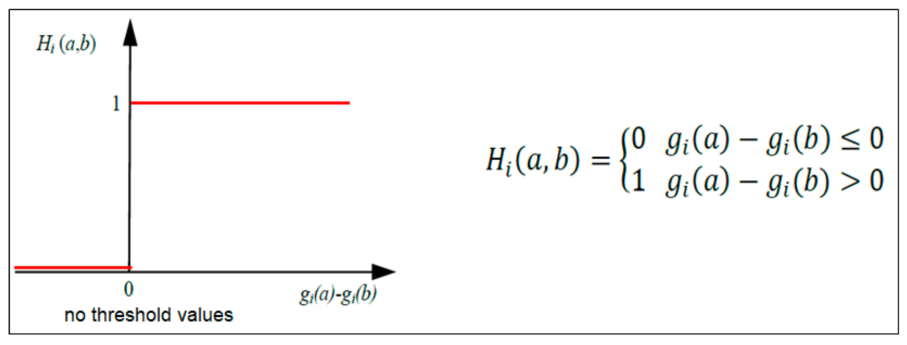 Remotesensing 13 03151 g005 550