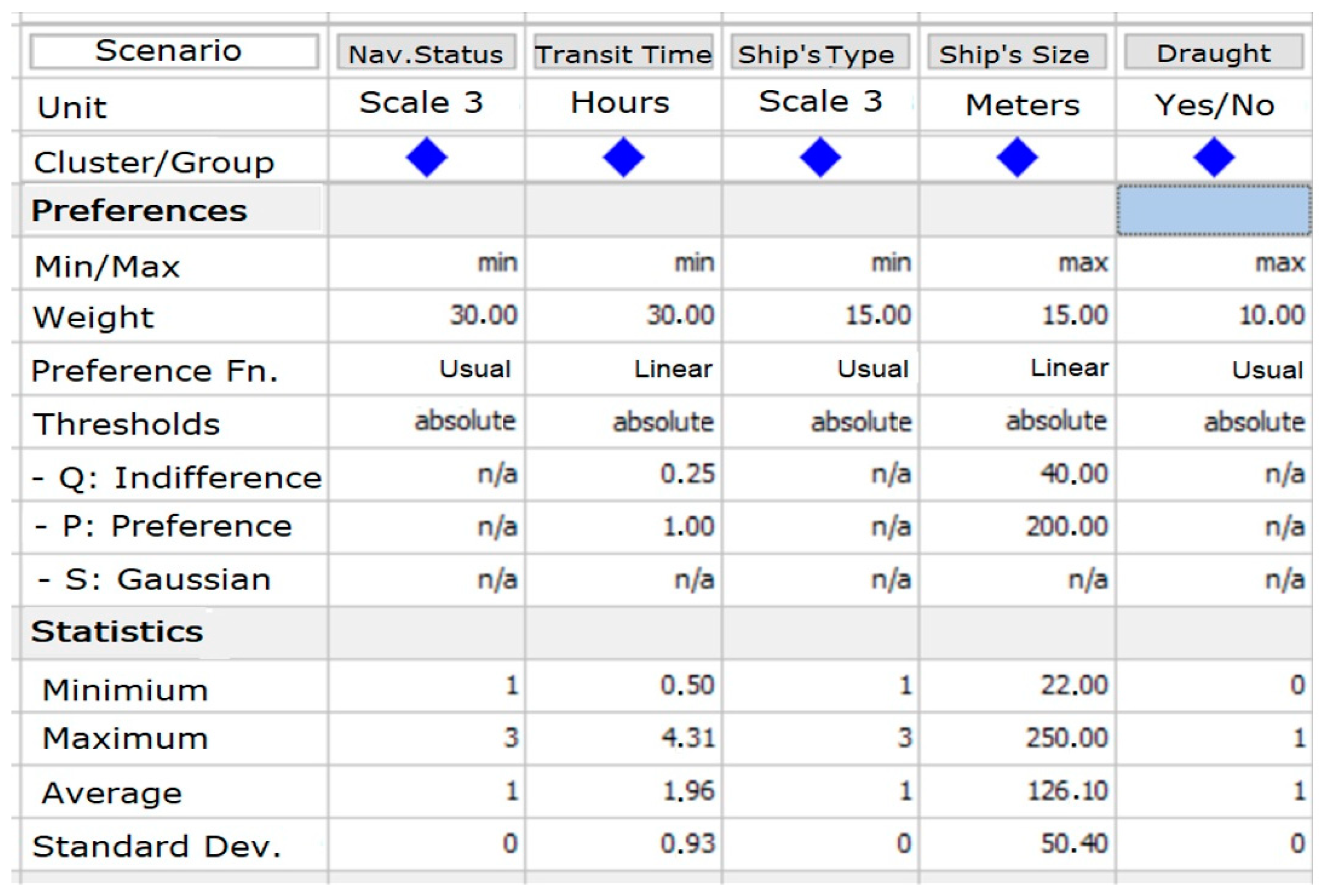 Remotesensing 13 03151 g007