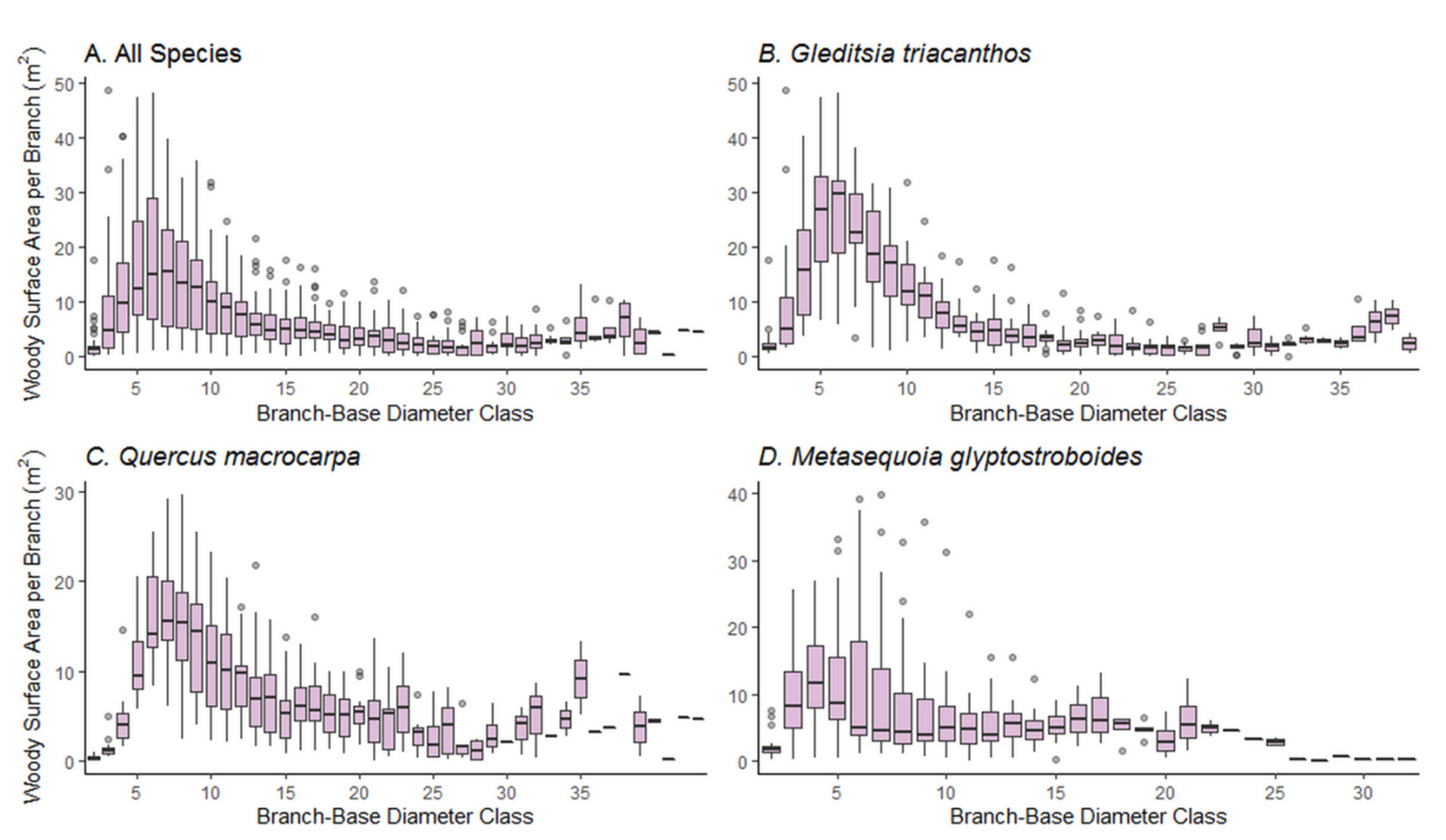 Remotesensing 13 03153 g005