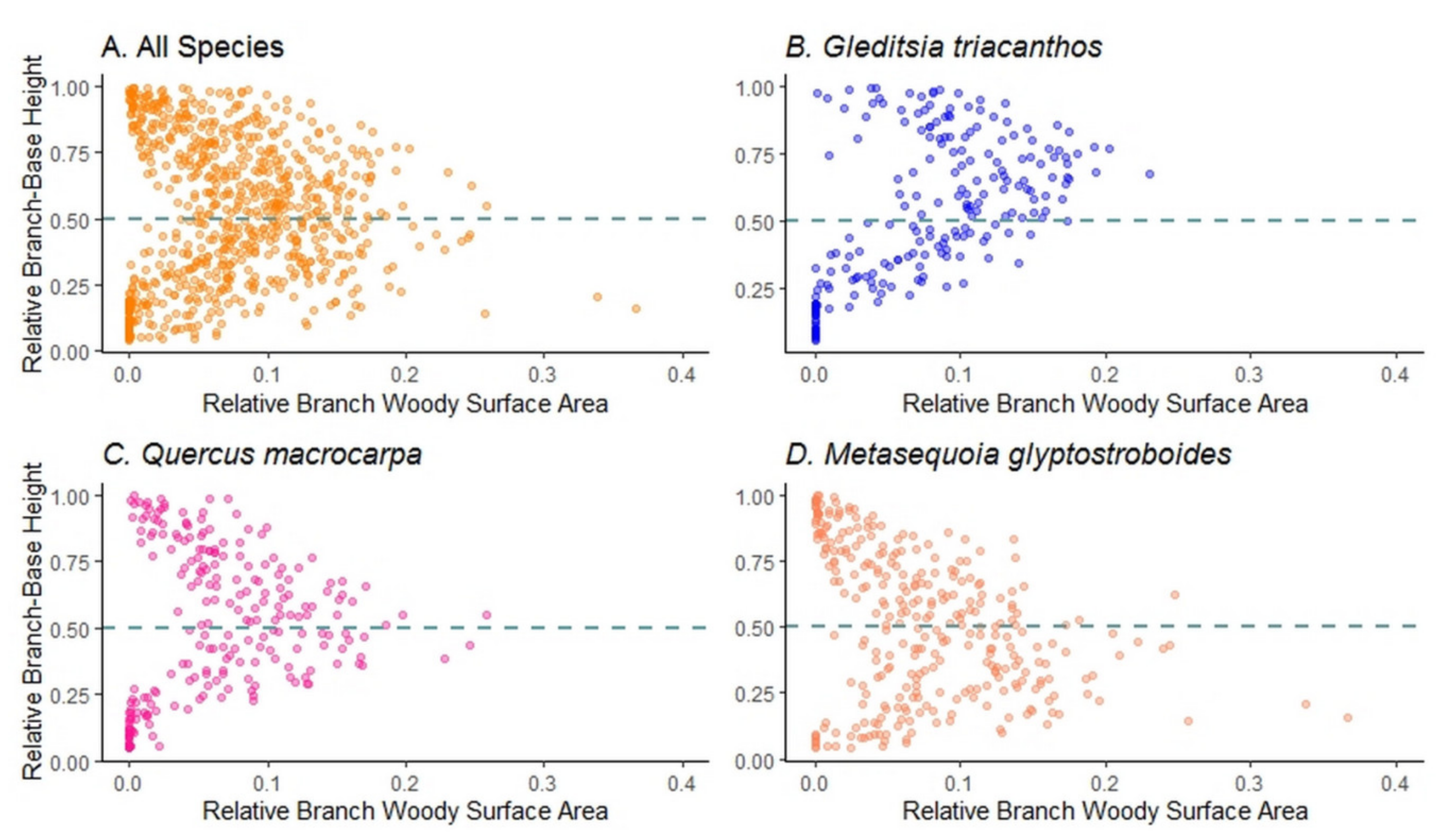 Remotesensing 13 03153 g006