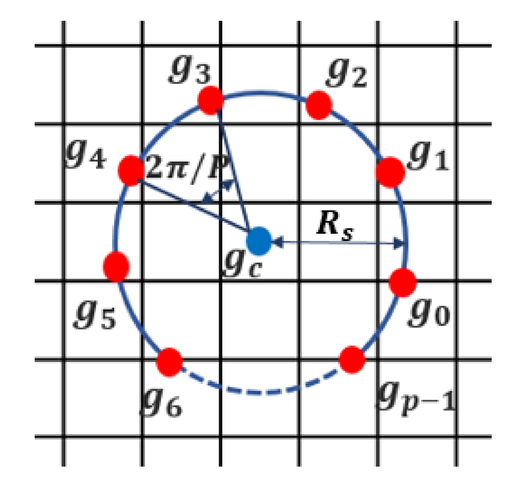 Remotesensing 13 03156 g002