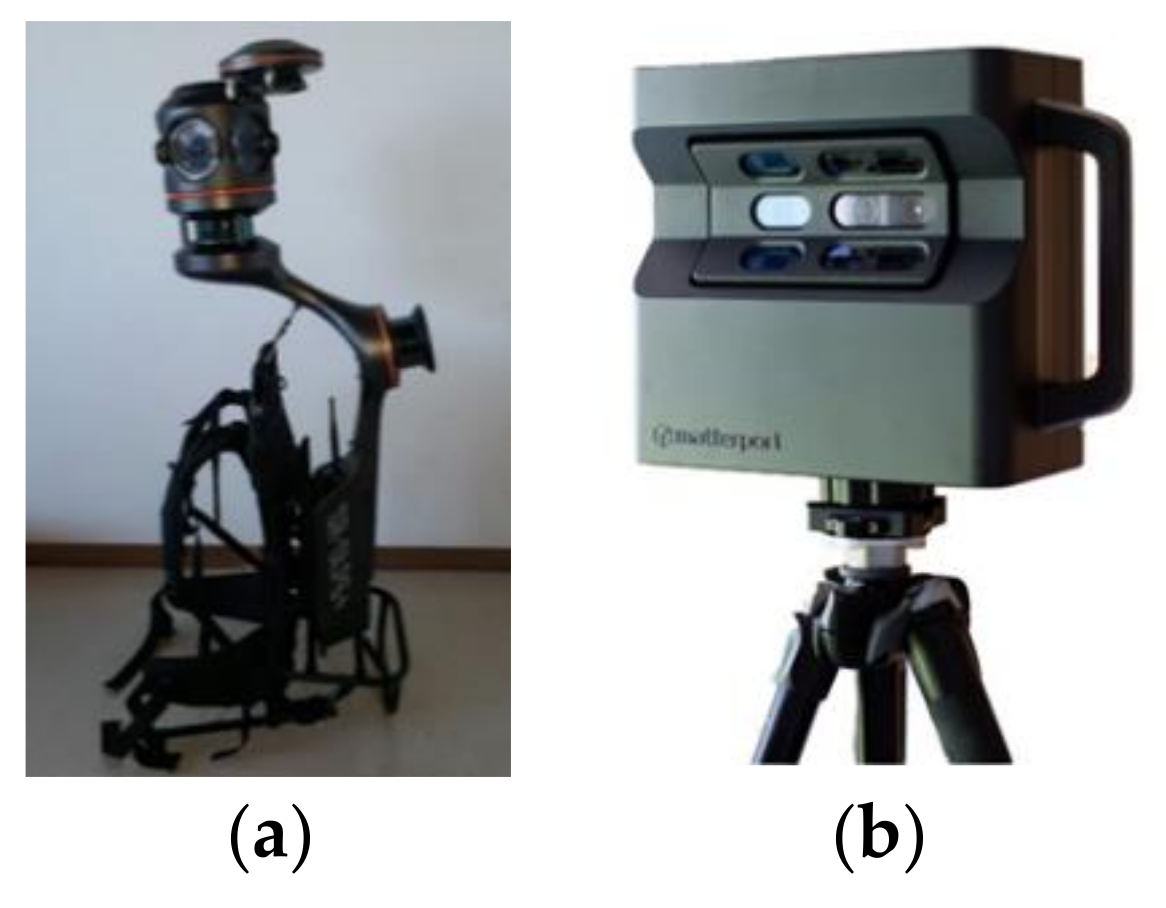 Remotesensing 13 03156 g003