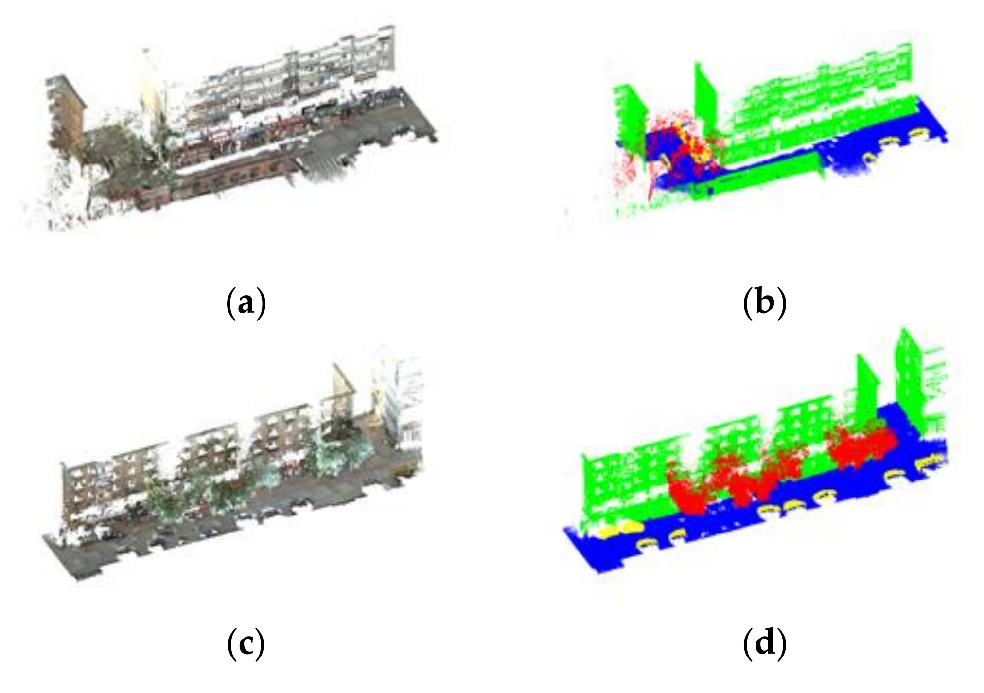Remotesensing 13 03156 g006