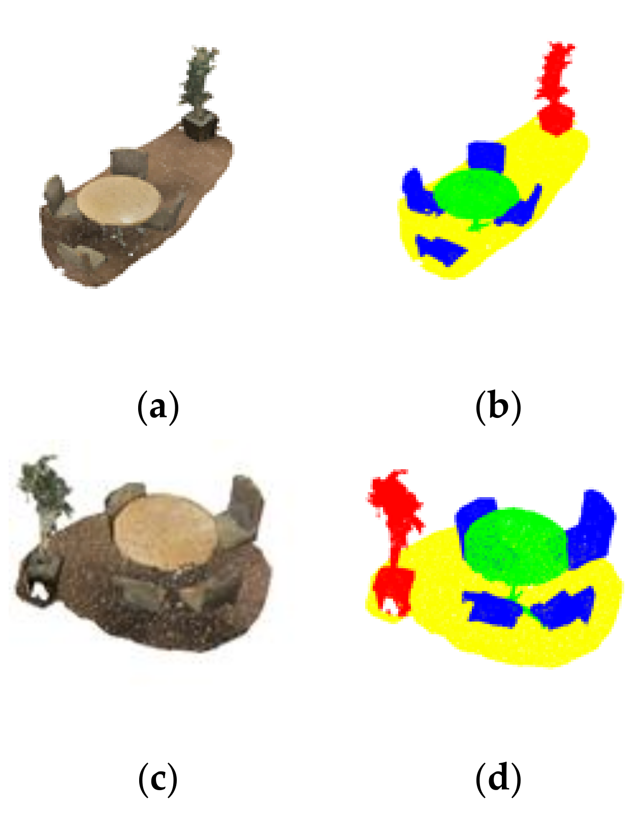 Remotesensing 13 03156 g008