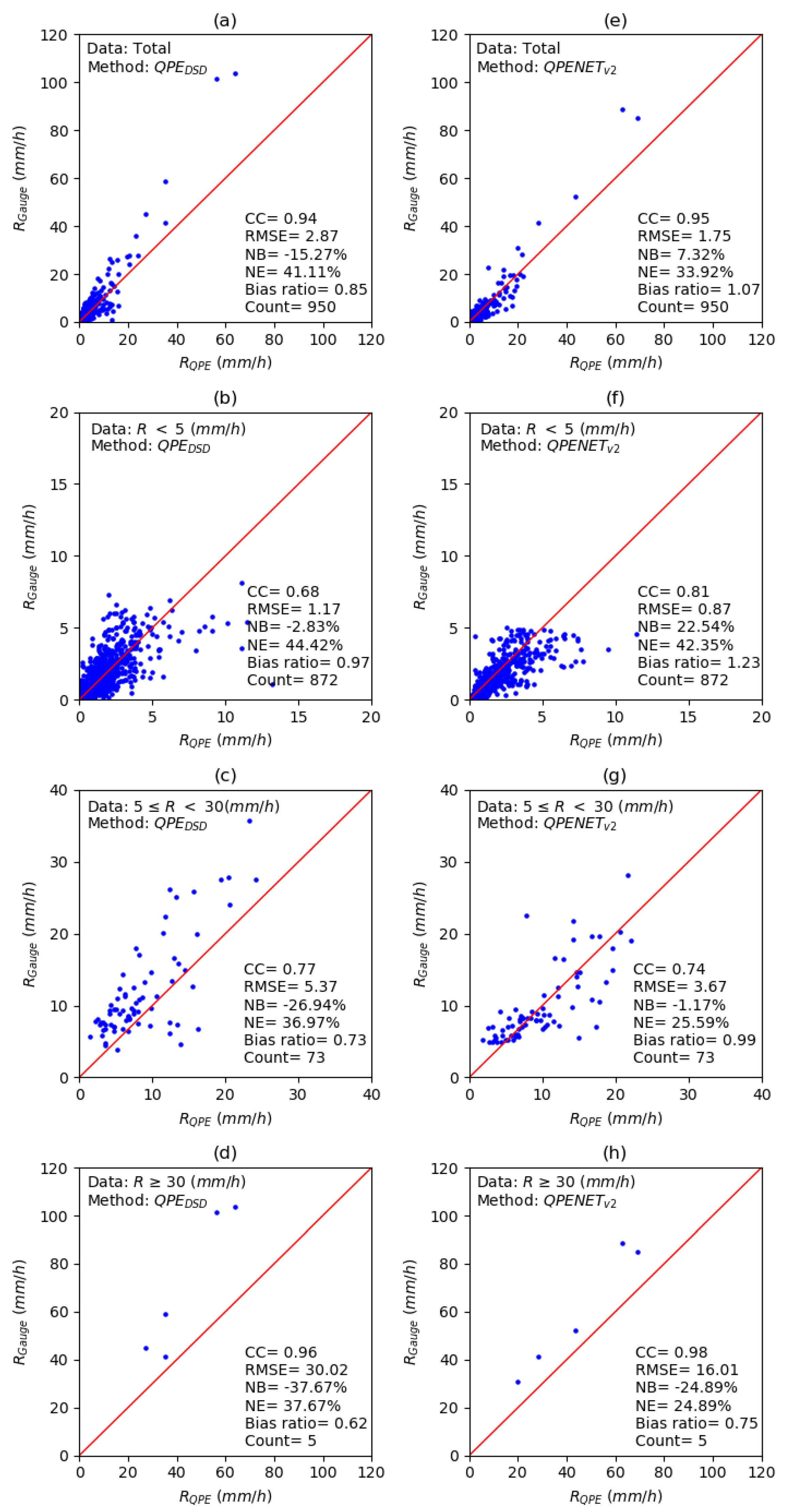 Remotesensing 13 03157 g008