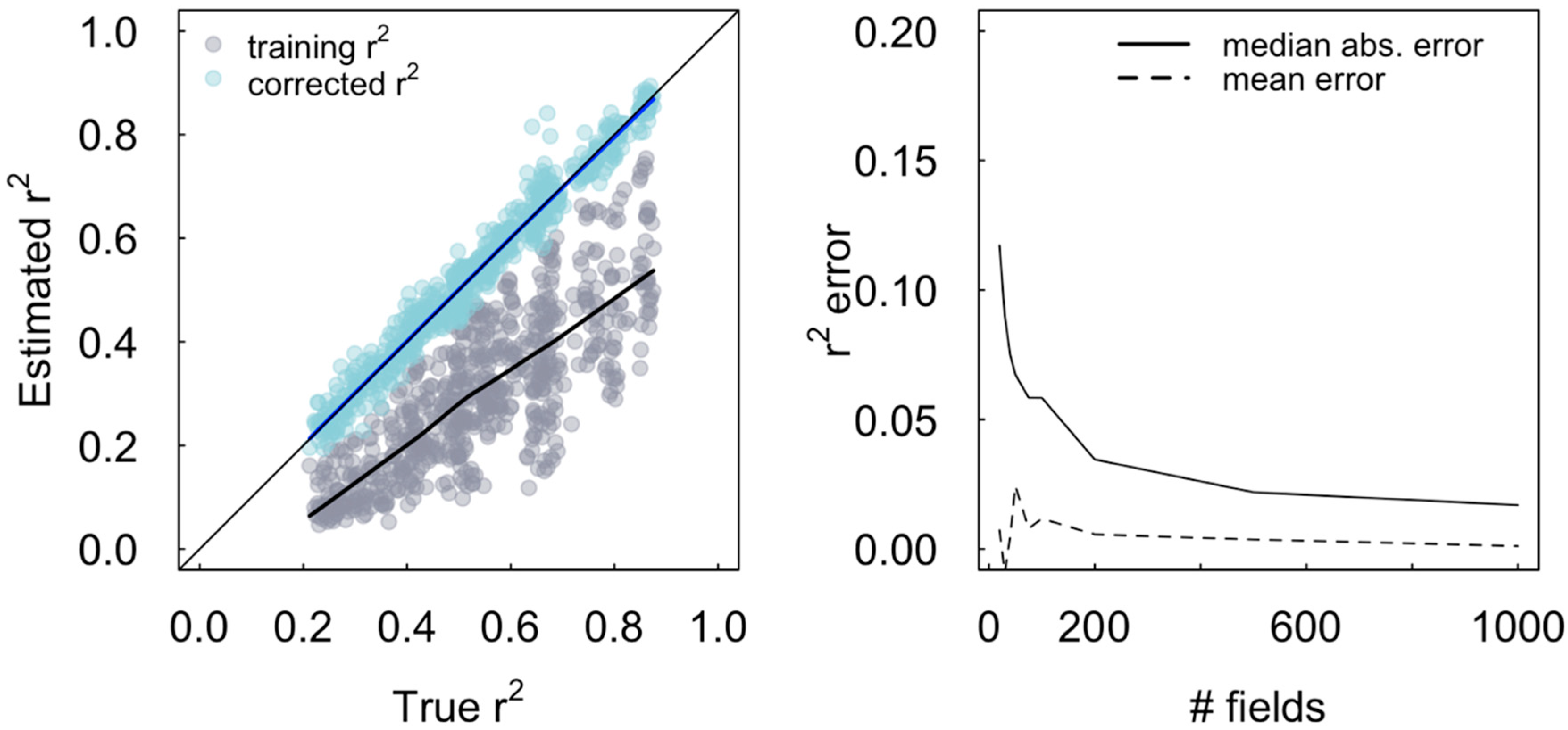 Remotesensing 13 03160 g002 550