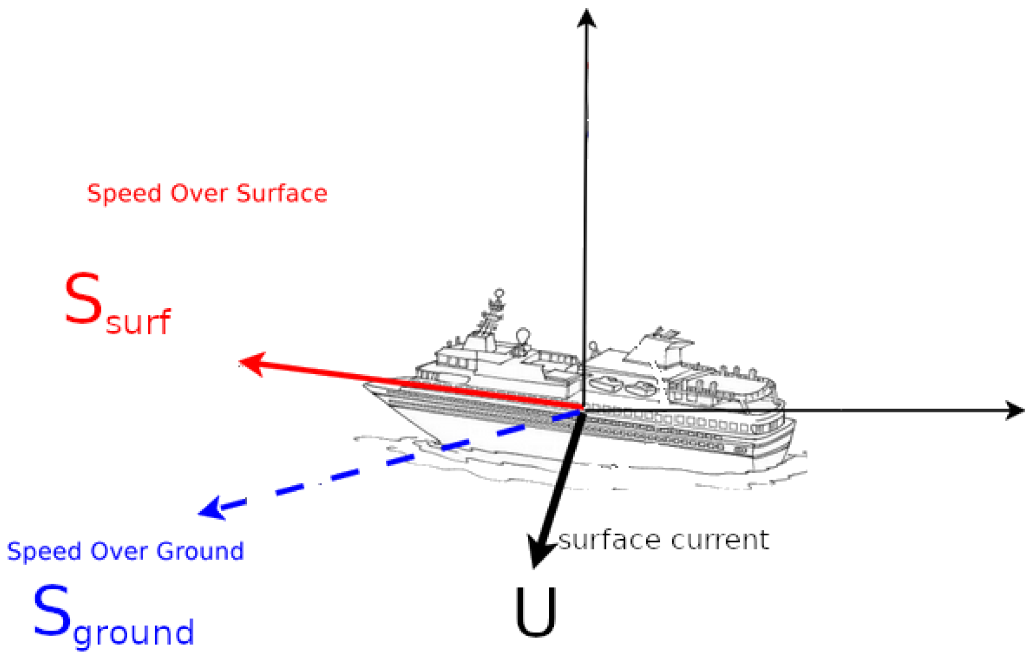 Remotesensing 13 03162 g001 Remotesensing 13 03162 g001
