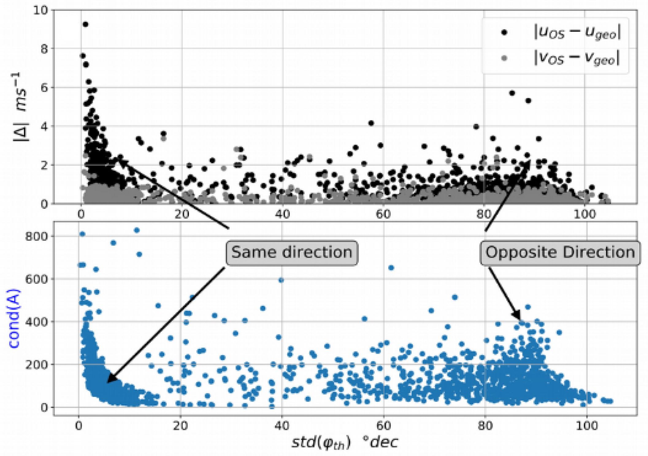 Remotesensing 13 03162 g002 Remotesensing 13 03162 g002