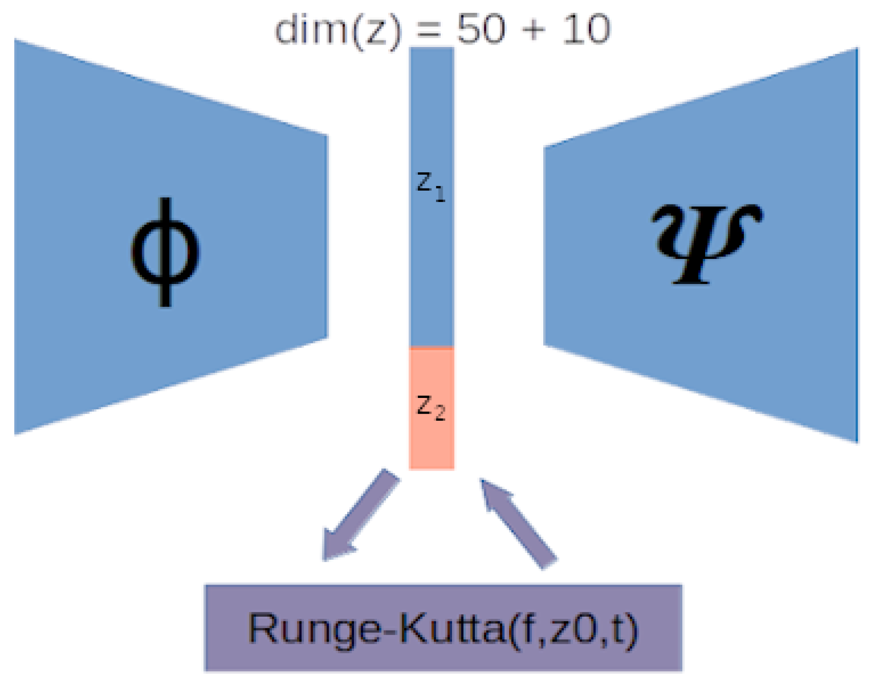 Remotesensing 13 03162 g005 Remotesensing 13 03162 g005