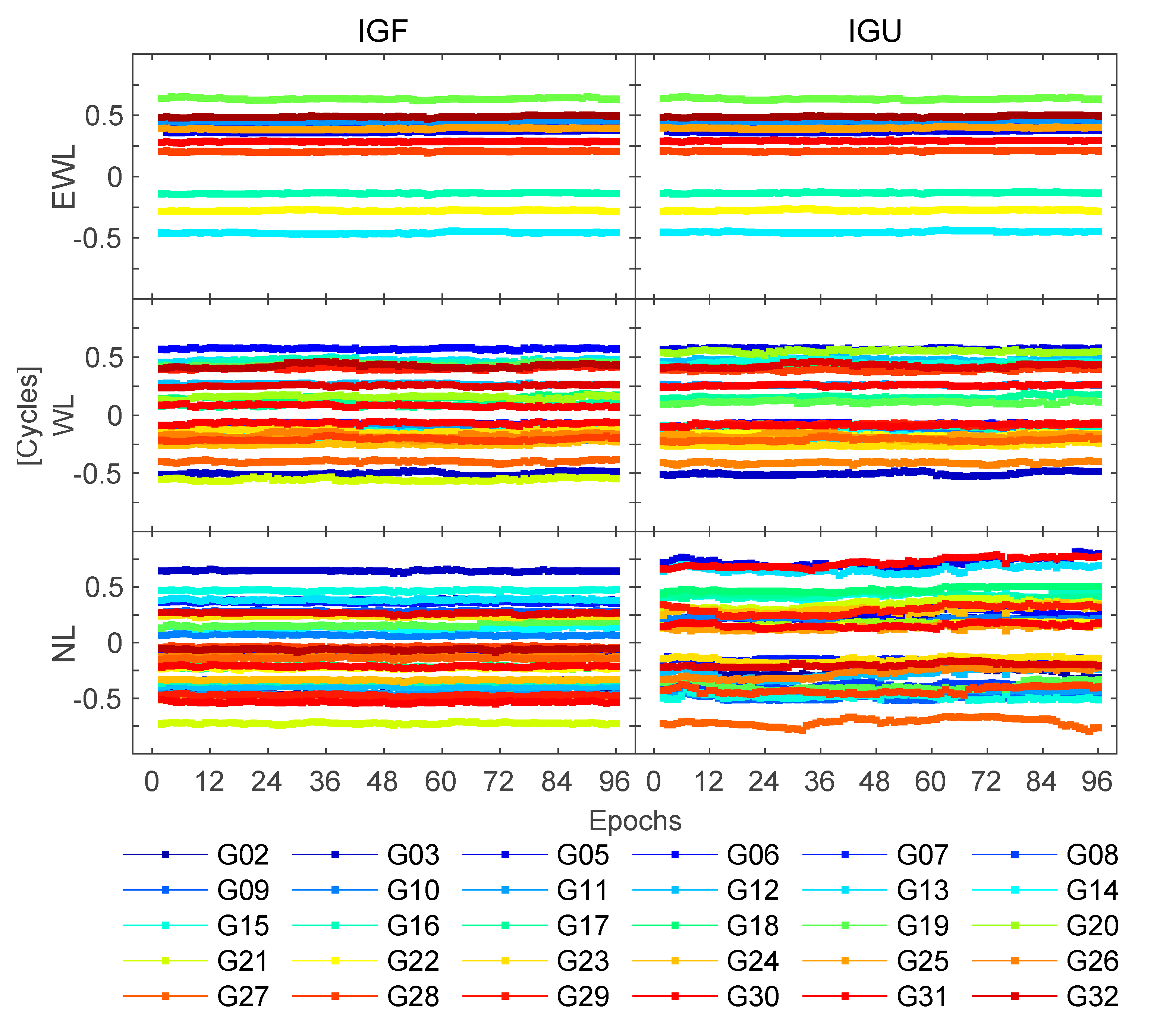 Remotesensing 13 03164 g005 550