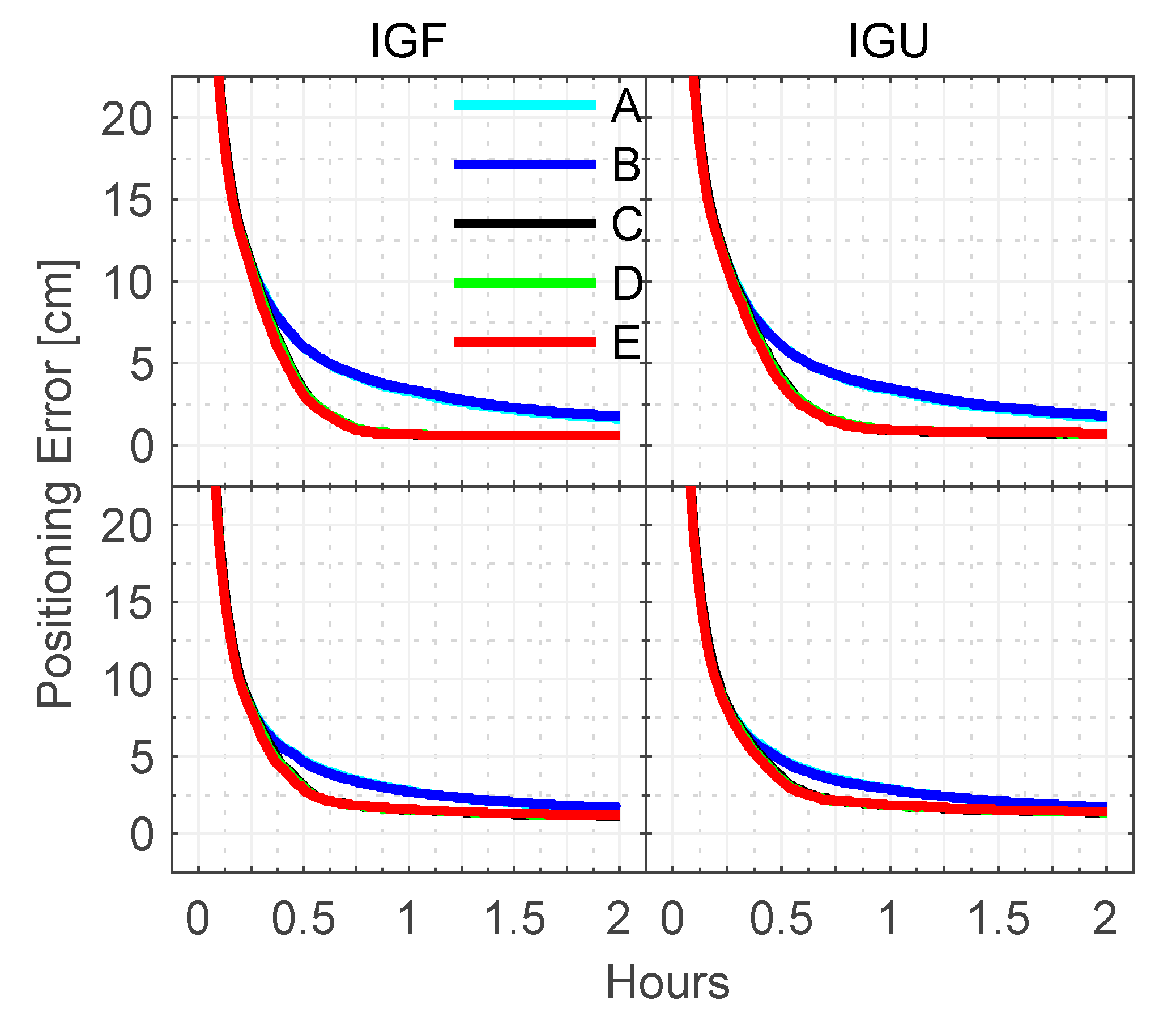 Remotesensing 13 03164 g009 550