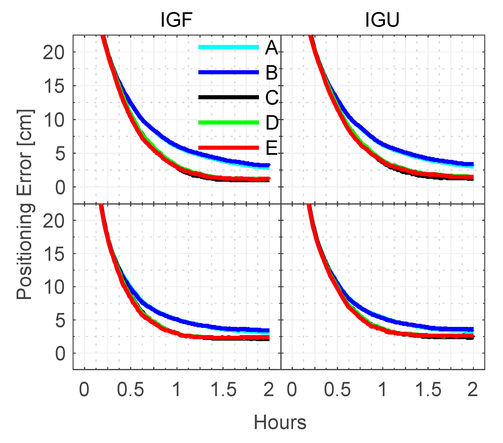 Remotesensing 13 03164 g011 550