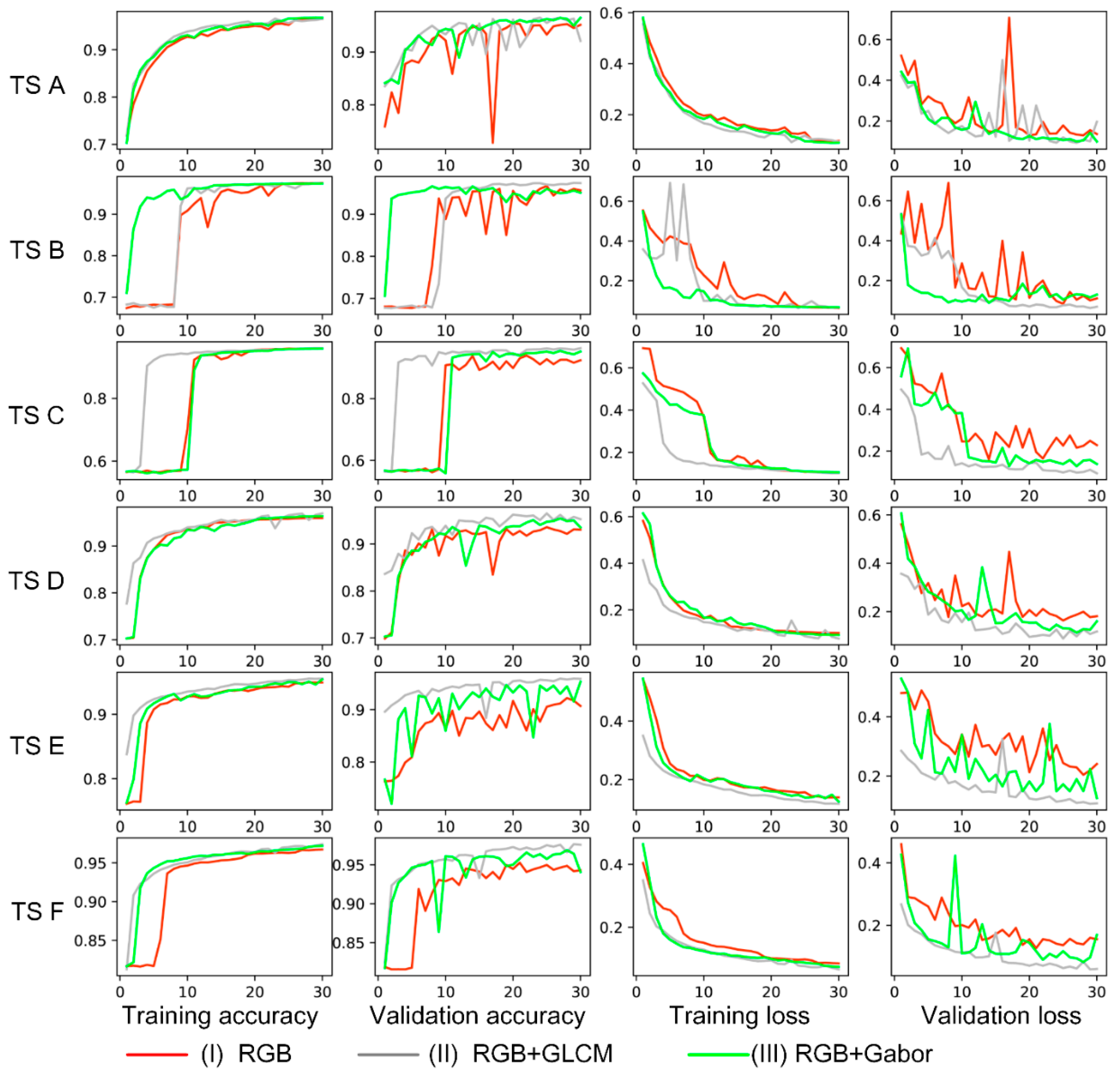 Remotesensing 13 03165 g012 Remotesensing 13 03165 g012