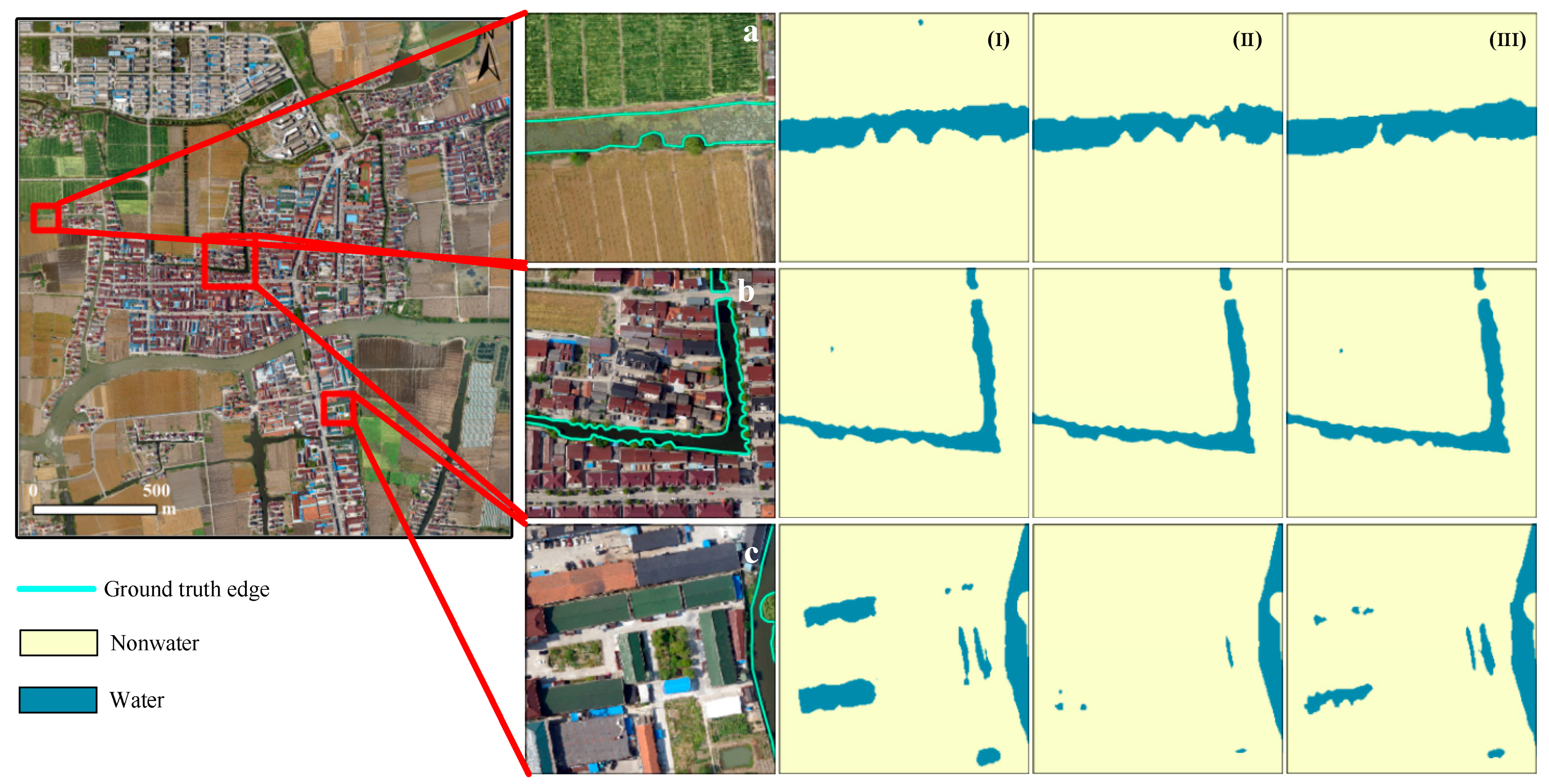 Remotesensing 13 03165 g014 Remotesensing 13 03165 g014