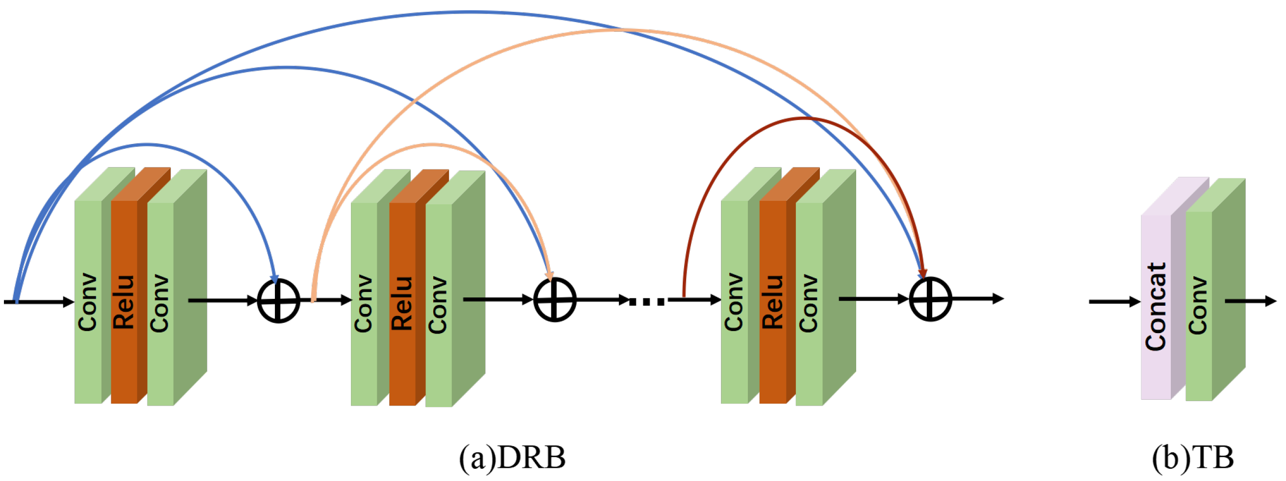 Remotesensing 13 03167 g003