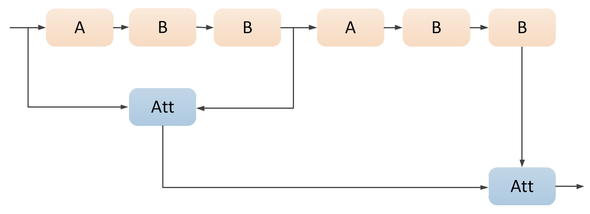Remotesensing 13 03168 g002
