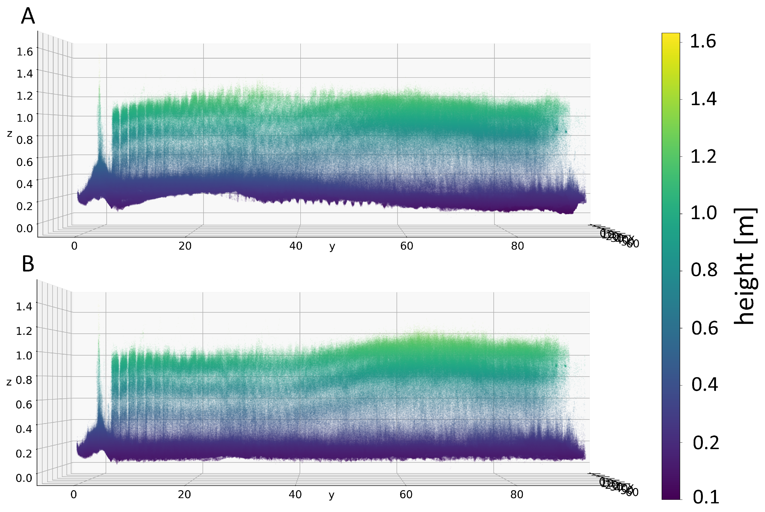 Remotesensing 13 03169 g005