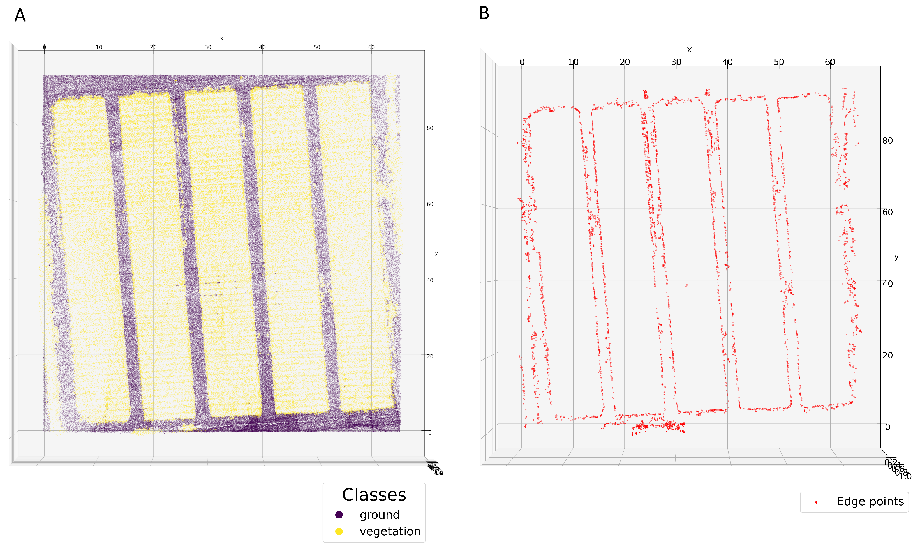 Remotesensing 13 03169 g006