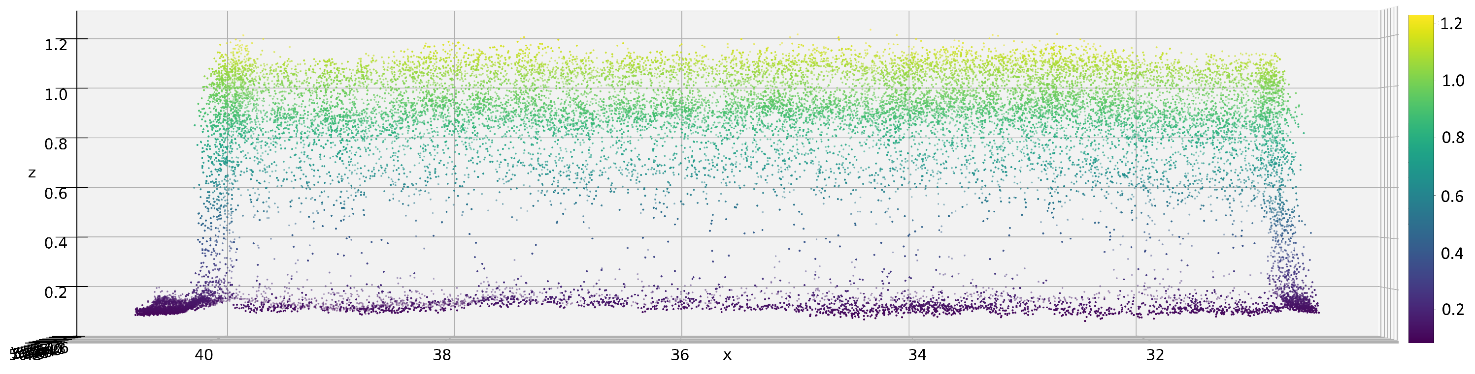 Remotesensing 13 03169 g009