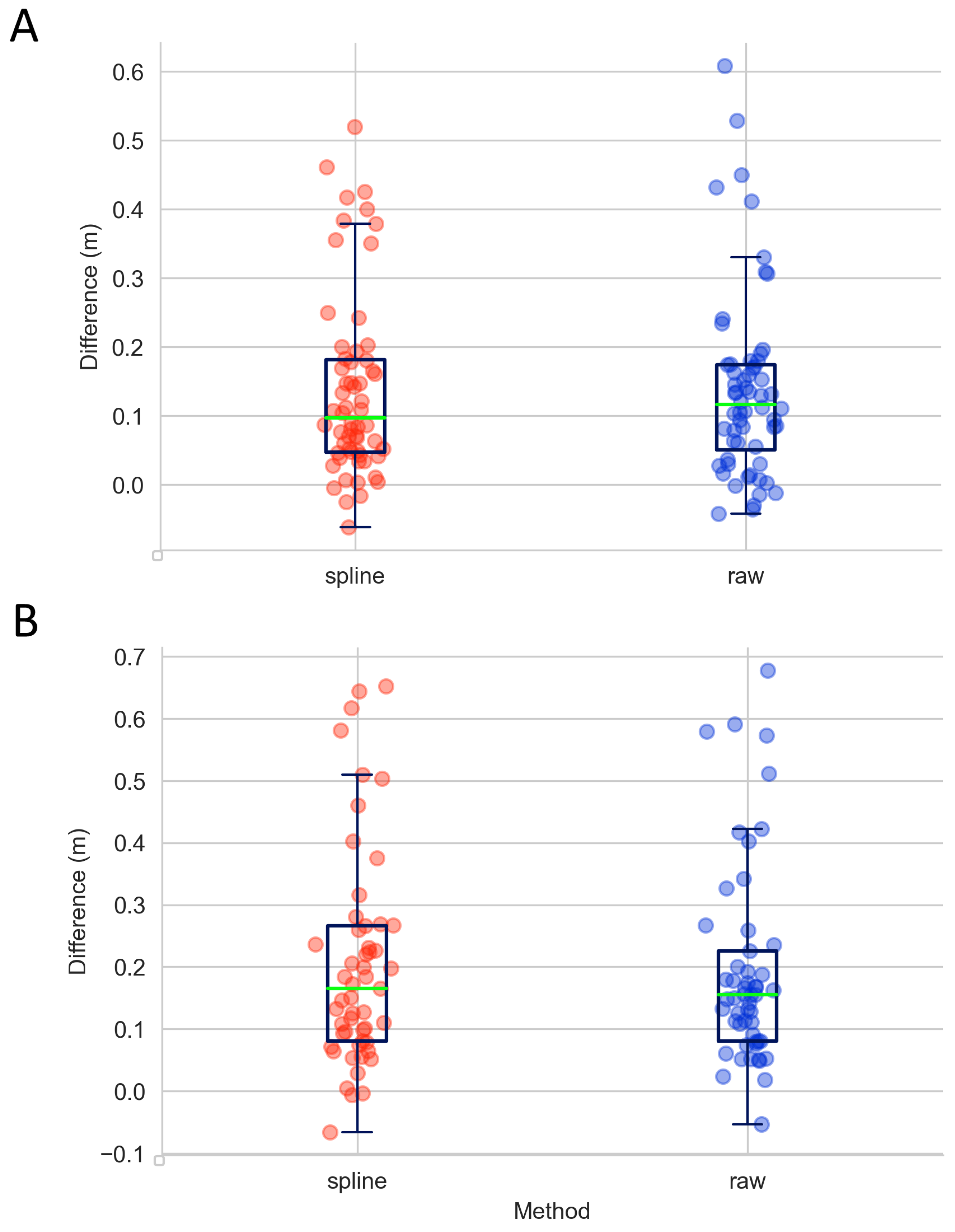 Remotesensing 13 03169 g011