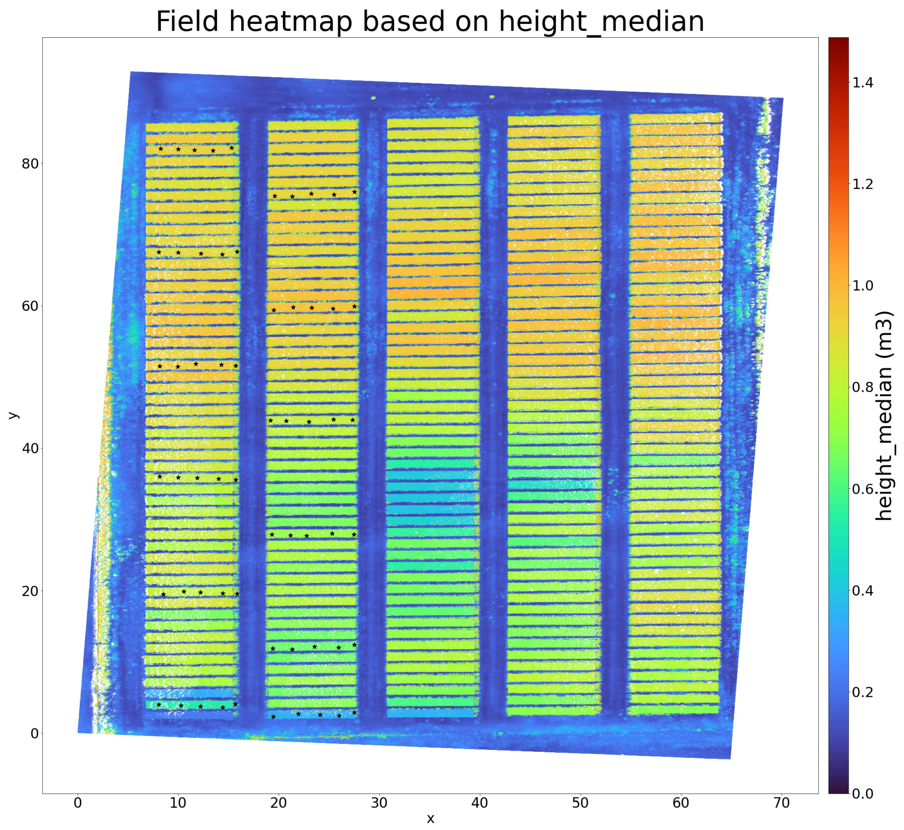 Remotesensing 13 03169 g012