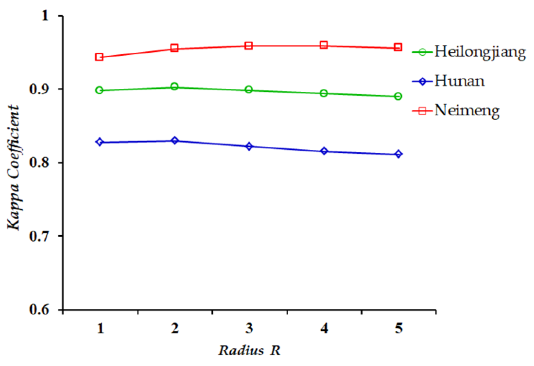 Remotesensing 13 03171 g015