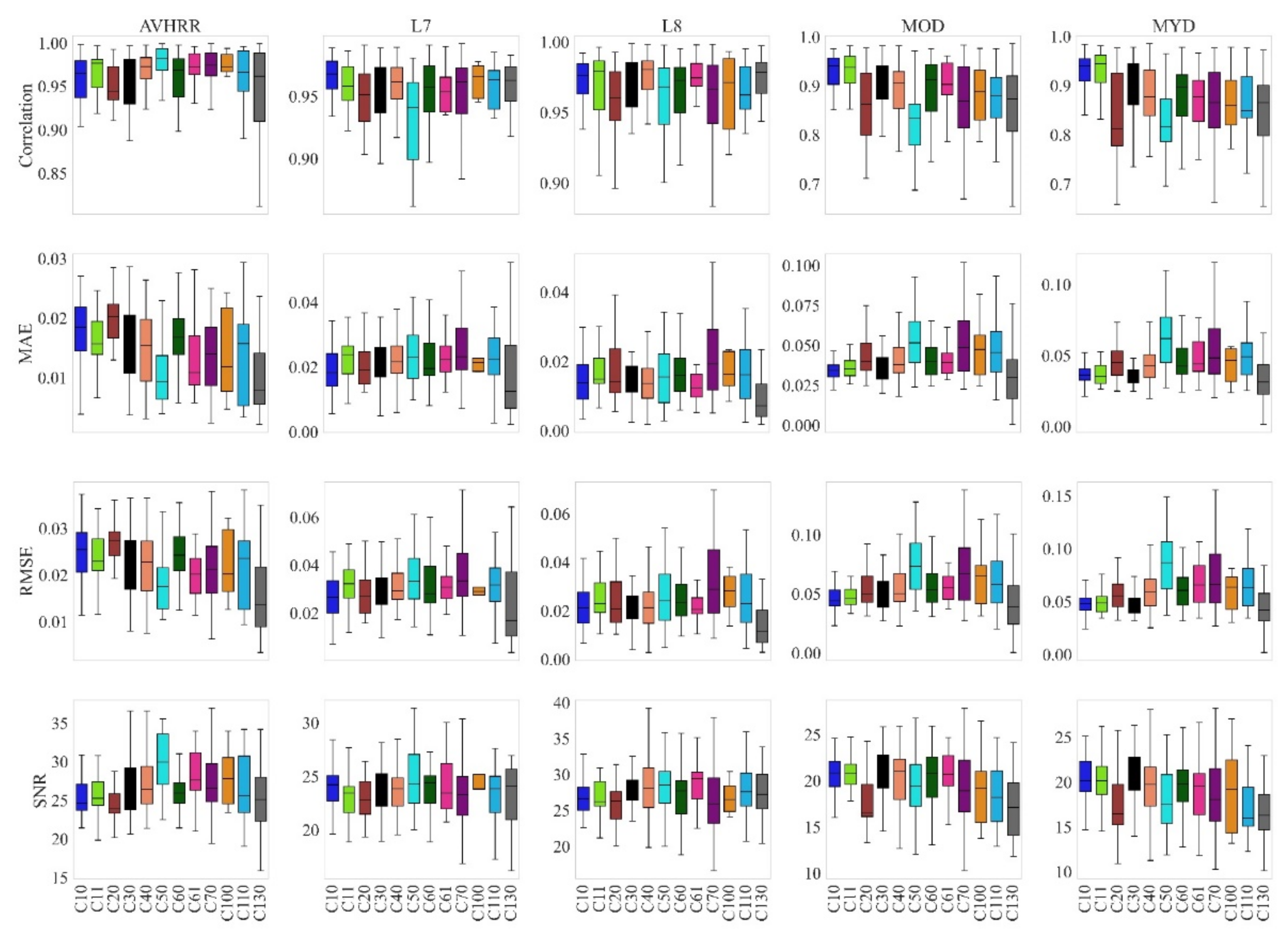 Remotesensing 13 03172 g009
