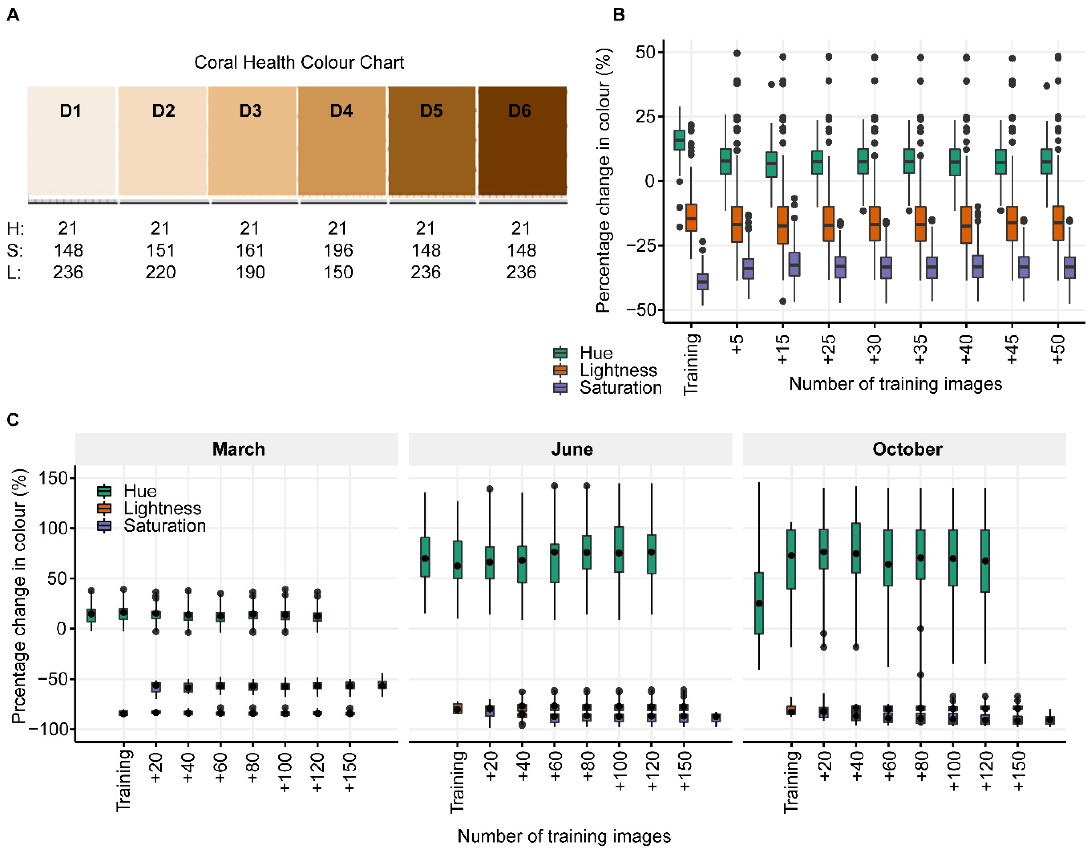 Remotesensing 13 03173 g005 Remotesensing 13 03173 g005