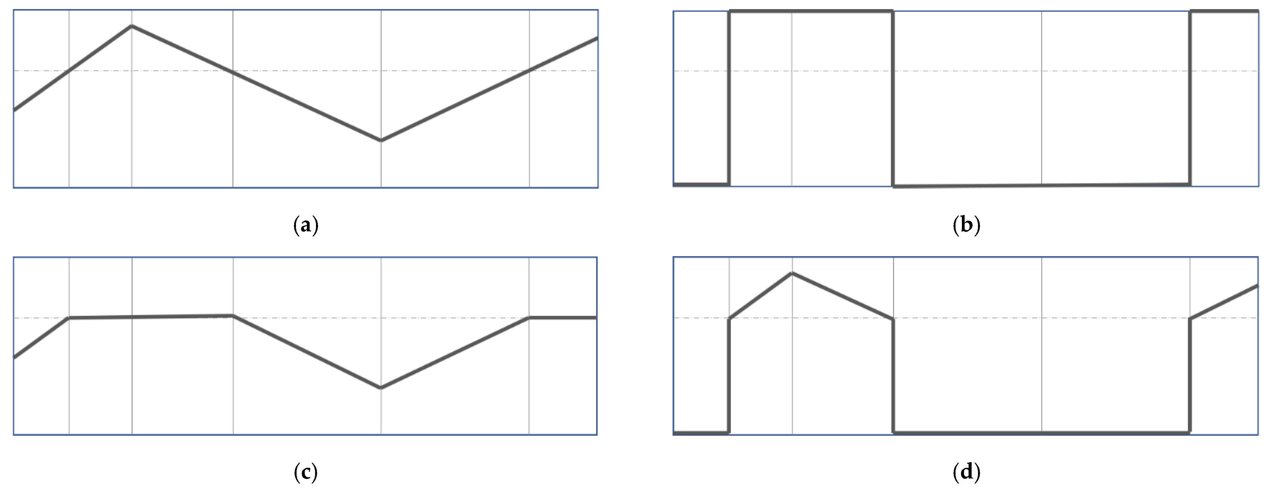 Remotesensing 13 03174 g003 550