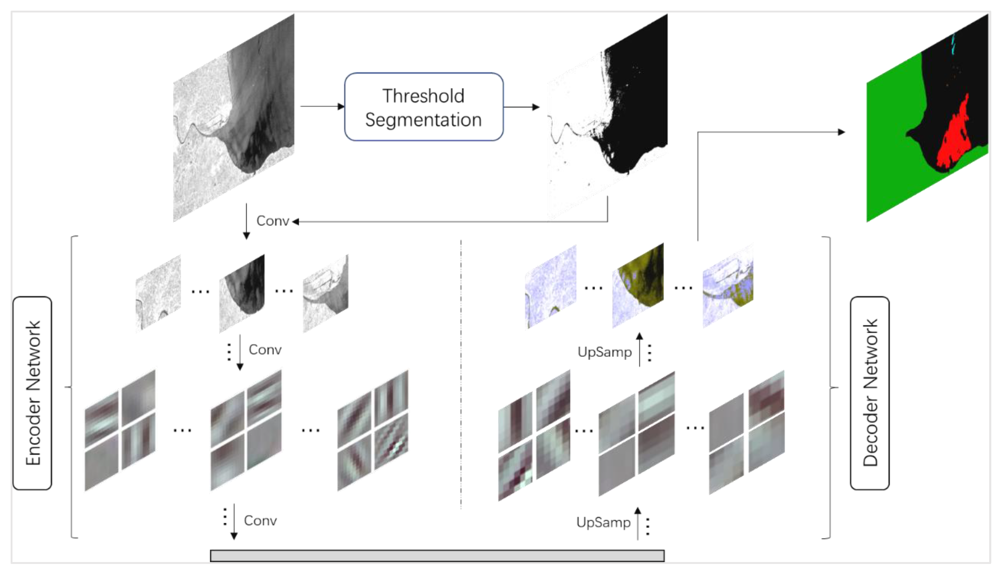 Remotesensing 13 03174 g006 550
