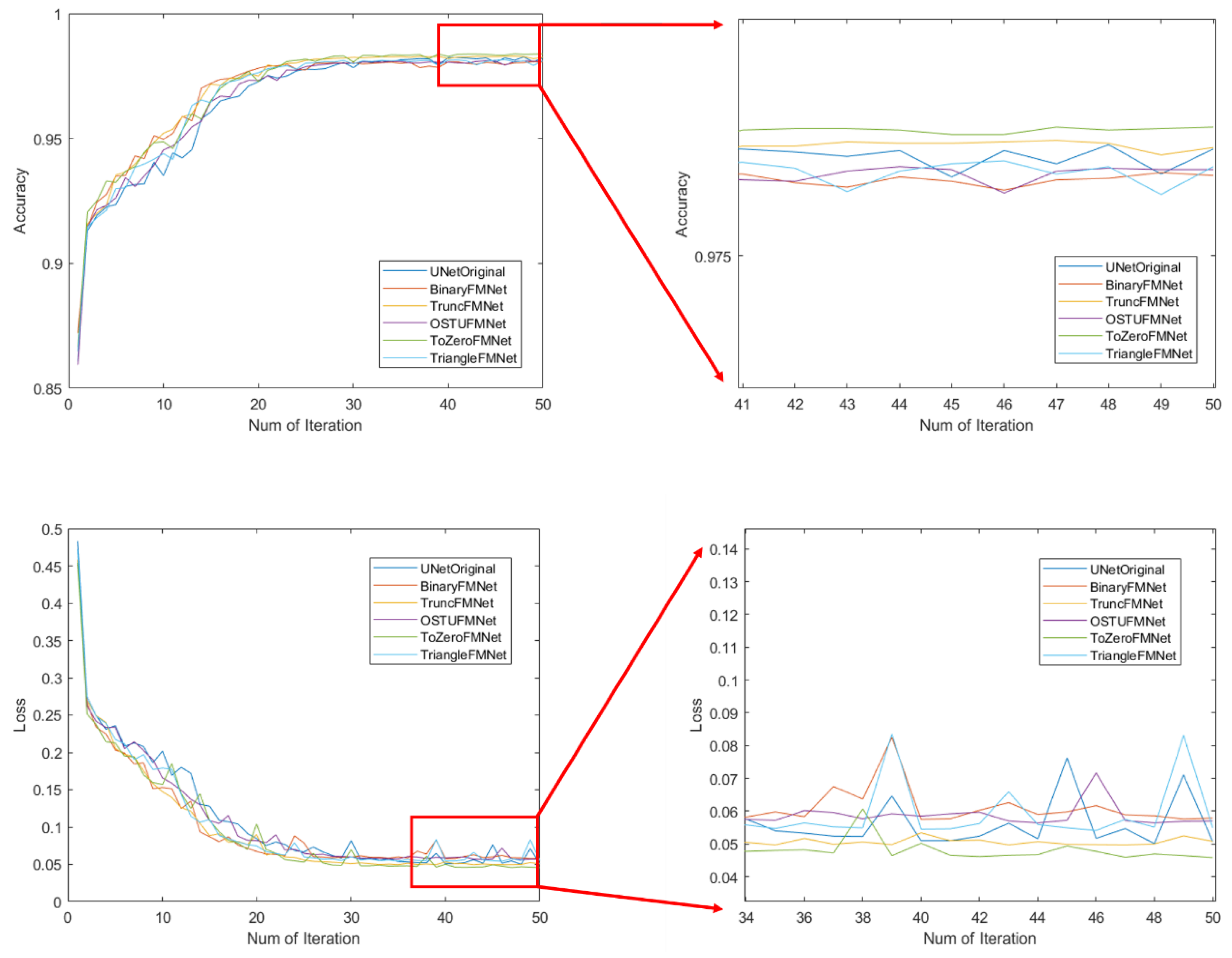 Remotesensing 13 03174 g009 550